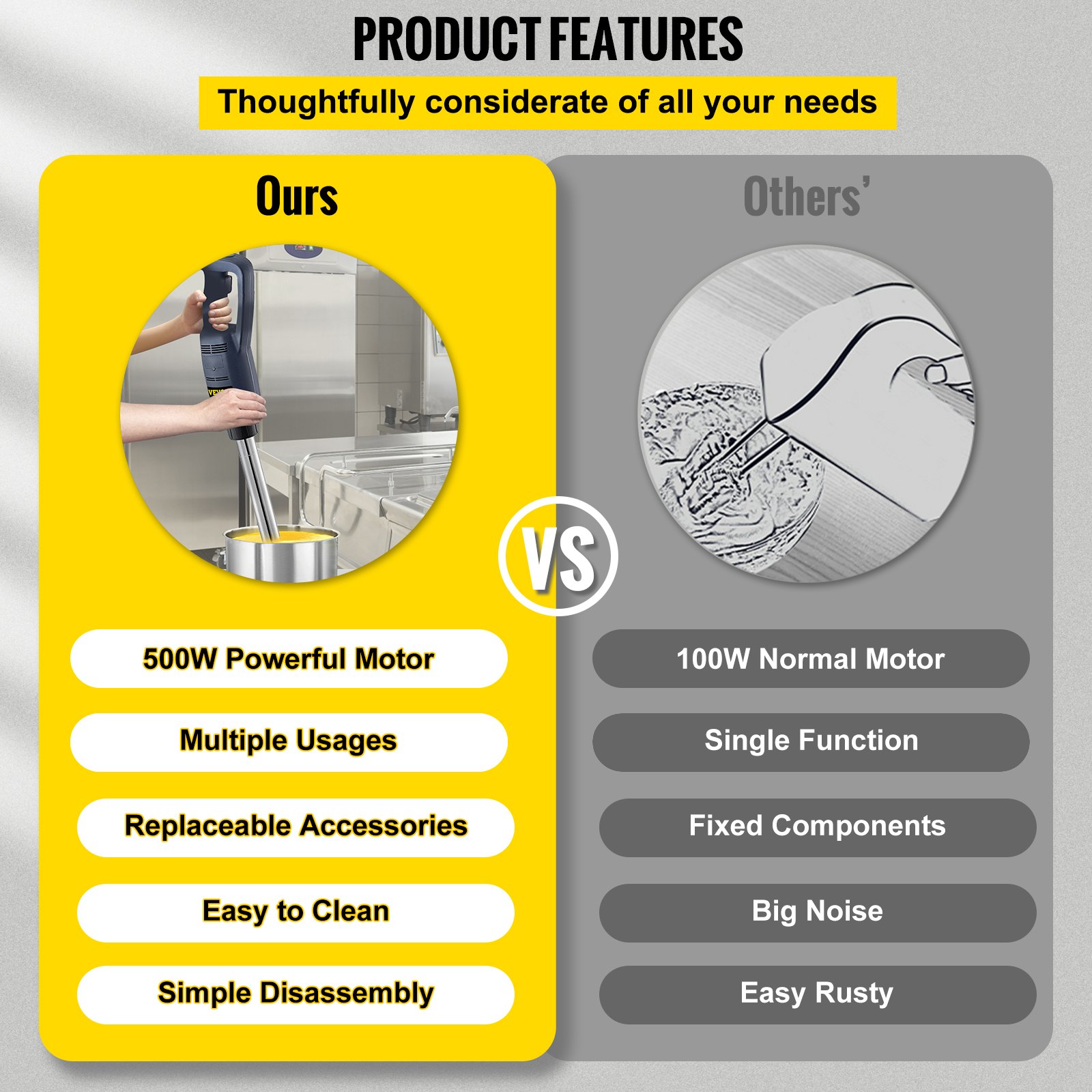 VEVOR Commercial Immersion Blender Constant Speed Commercial Hand Blender with 15.7 inch Removable Blender Shaft Industrial Immersion Blender 500W Power Immersion Blender for Commercial Use