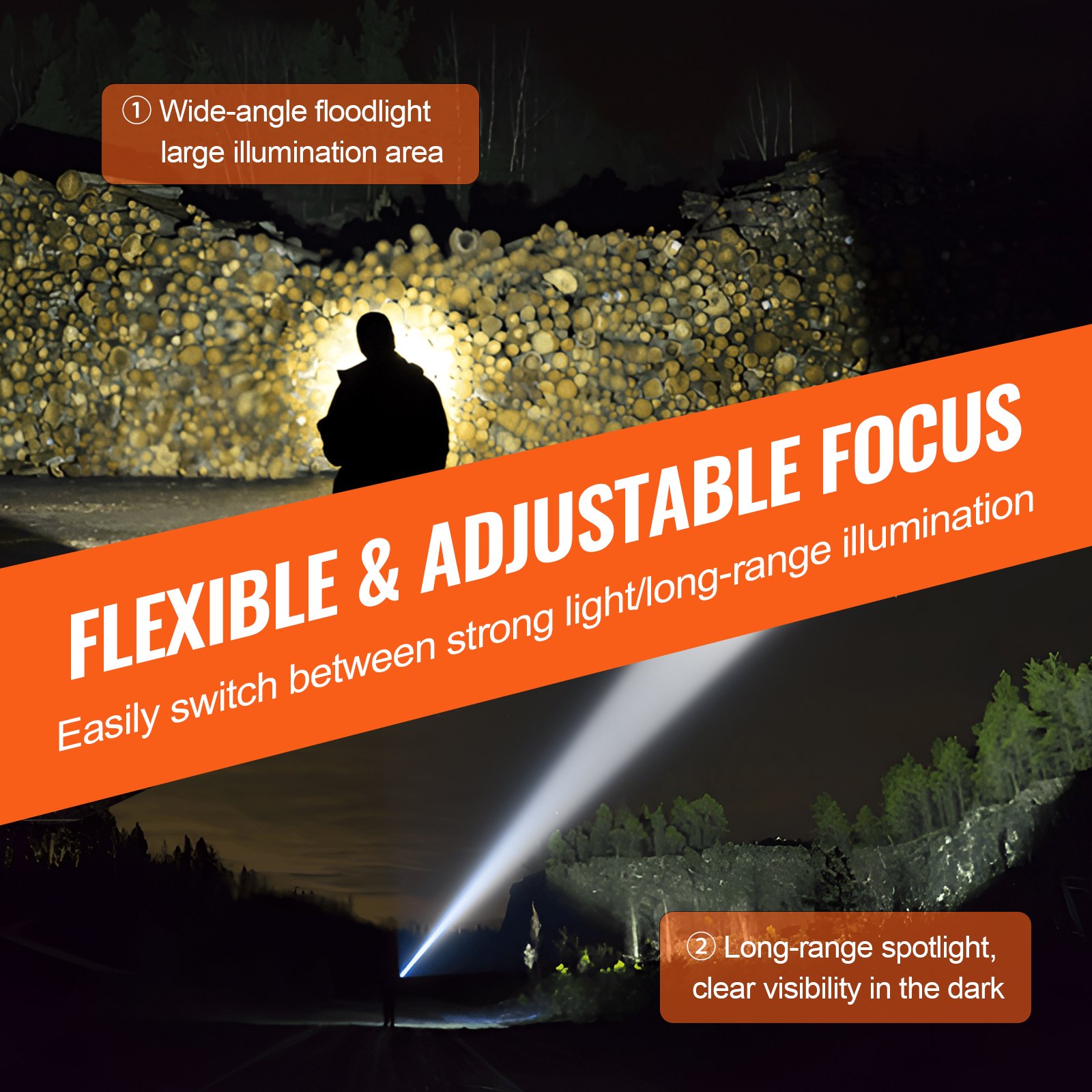 VEVOR 2 Pack Flashlights Torch, 2000 High Lumens 5 Modes Adjustable Focus Flashlight, IP44 LED Waterproof Handheld Flashlight for Camping Cycling Hiking Fishing Emergency