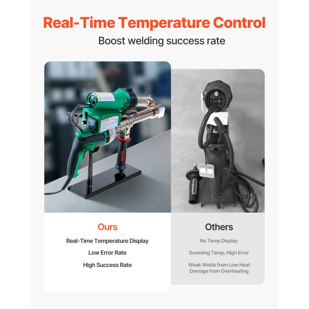 VEVOR Handheld Plastic Welding Extruder, 800W Hitachi Motor Extrusion Welding Gun - 0.79 in Weld Width & 360° Nozzle, Dual Heating System PP PE PVC HDPE Extrusion Welder for Membrane Pipe Plate