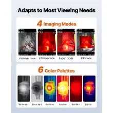 VEVOR Thermal Camera, TISR Super Resolution 240x180, Thermal Imaging Camera with 2MP Visual Camera, 96x96 IR Resolution, 25HZ Refresh Rate, -4°F to 1022°F, 4 Image Modes & 6 Color Palettes