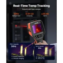VEVOR Thermal Camera, 384 x 288 IR Resolution, Handheld Thermal Imaging Camera with 5MP Visual Camera, 30HZ Refresh Rate Infrared Imager with 3.5-Inch Touch Screen, -4°F to 1022°F, WIFI Supported