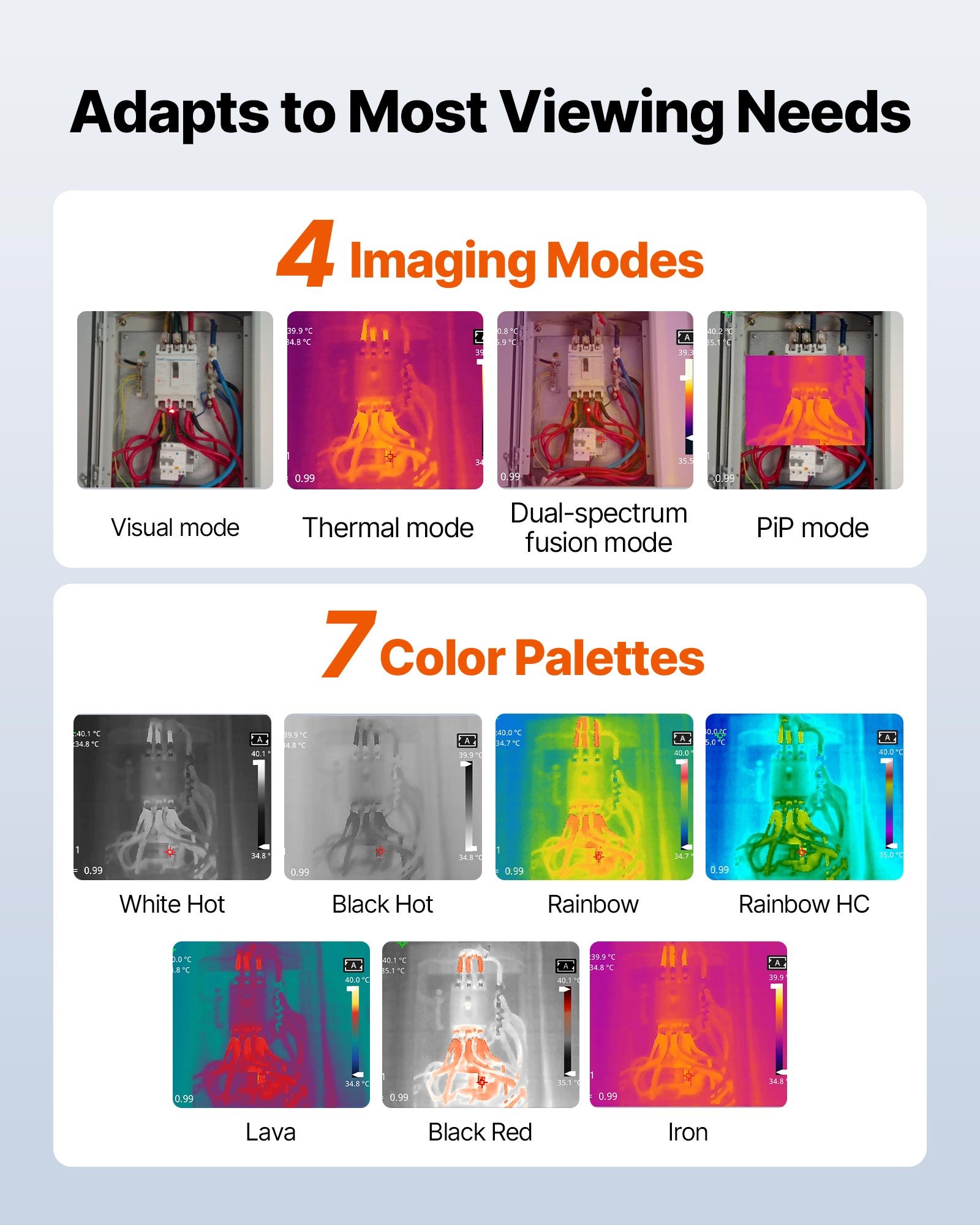 Termokamera VEVOR, rozlíšenie 256 x 192 IR, ručná termokamera s 2MP vizuálnou kamerou, obnovovacia frekvencia 25 Hz, infračervená kamera s 3,5-palcovou dotykovou obrazovkou, -4 °F až 1022 °F, podpora WIFI