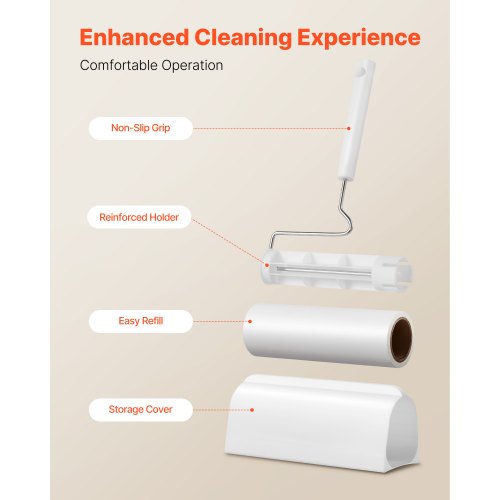 Sticky Lint Roller Herbruikbaar, Huisdier Haar Sticky Remover Roller - Cat Paw Shape Design, Kleding Reiniging Pluisroller voor kleding, Banken, Lakens, Tapijten
