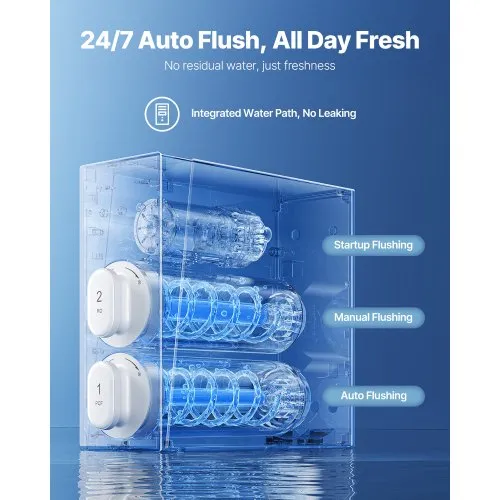 500GPD 8-Stage Tankless Reverse Osmosis Water Filter System - Under Sink, NSF Certified, With TDS Display (RMS-WP-RO500)