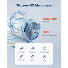 Reverse Osmosis System 800 GPD Replacement for SS-005 Under Sink Water Filter