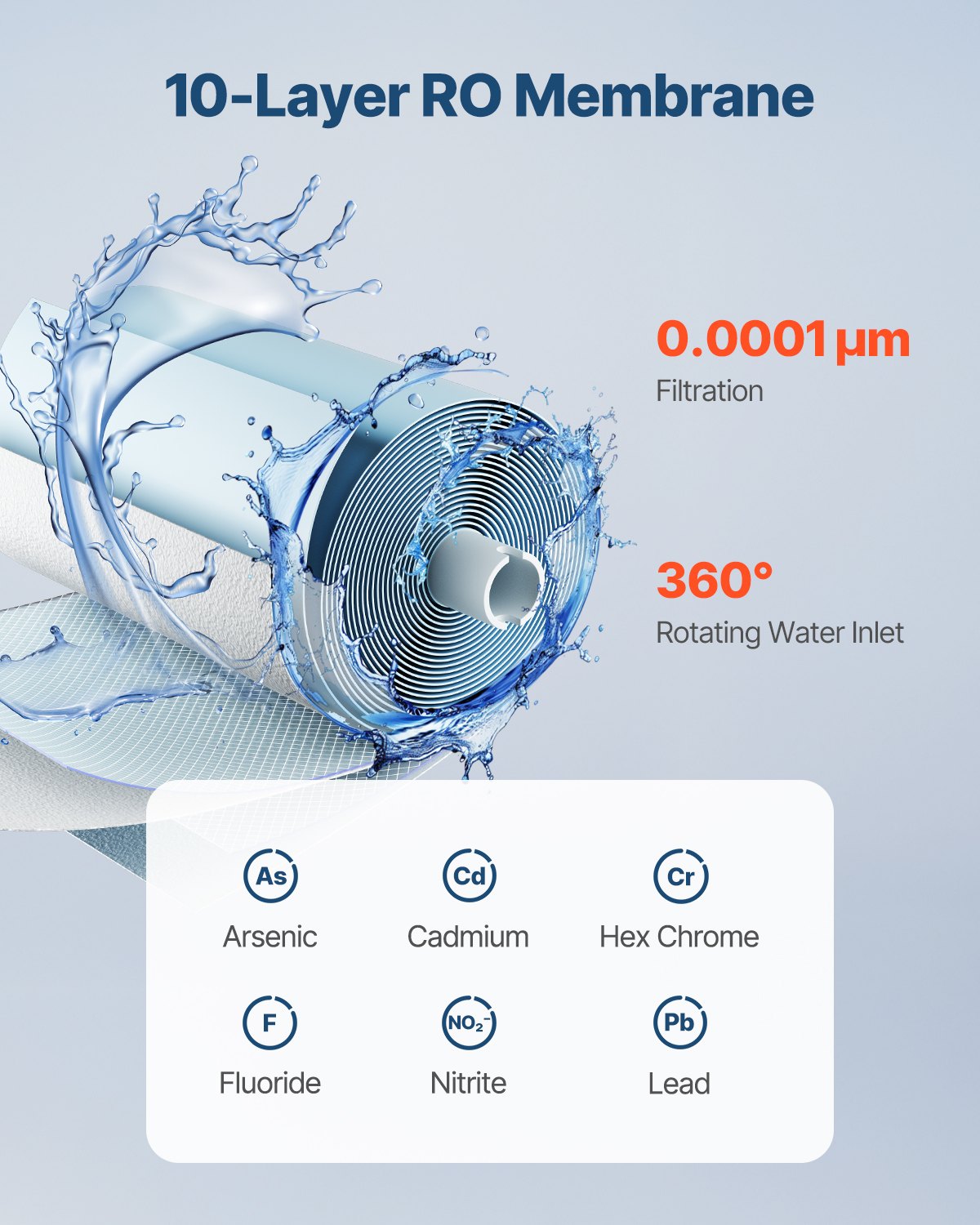 Sistema de ósmosis inversa VEVOR, repuesto de filtro de agua de ósmosis inversa de 10 etapas y 600 GPD, cartucho de filtro de ósmosis inversa con 24 meses de vida útil, reduce el plomo y el cloro, compatible con el filtro de agua bajo fregadero SS-003.