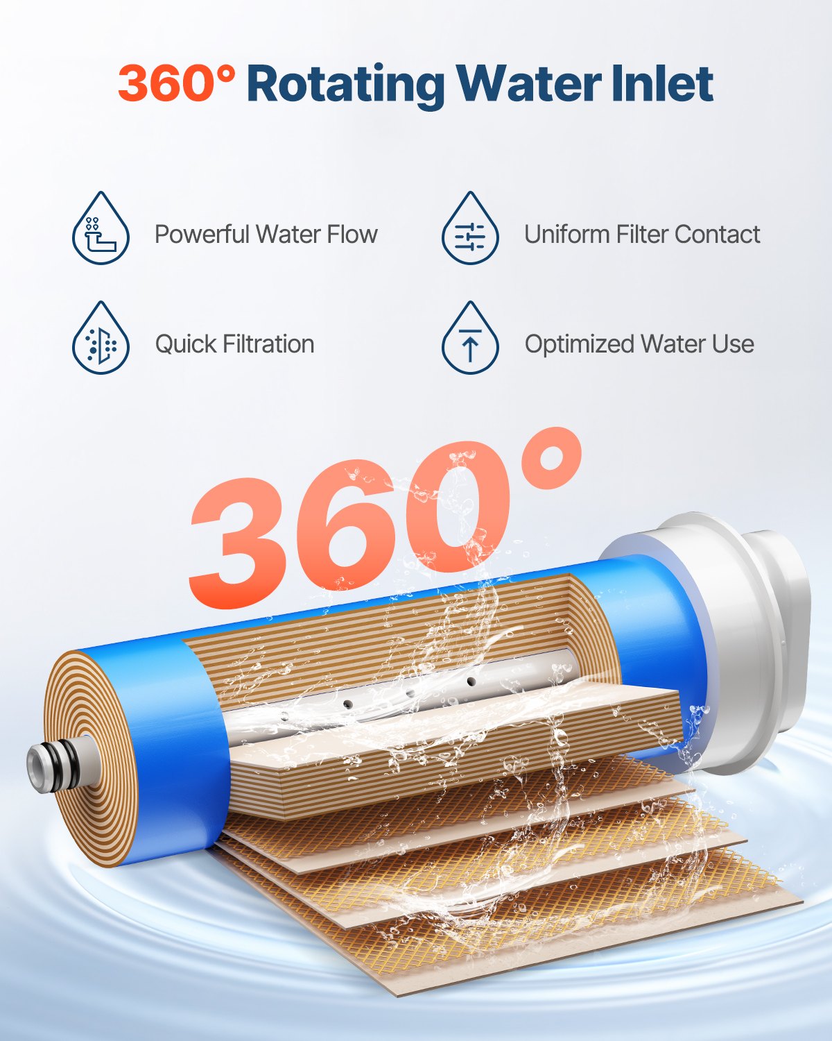 Sistema de ósmosis inversa VEVOR, repuesto de filtro de agua de ósmosis inversa de 10 etapas y 600 GPD, cartucho de filtro de ósmosis inversa con 24 meses de vida útil, reduce el plomo y el cloro, compatible con el filtro de agua bajo fregadero SS-003.