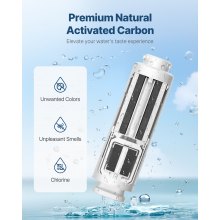 VEVOR PCF Composite Filter Replace for SS-001/003/005 Under Sink Water Filter