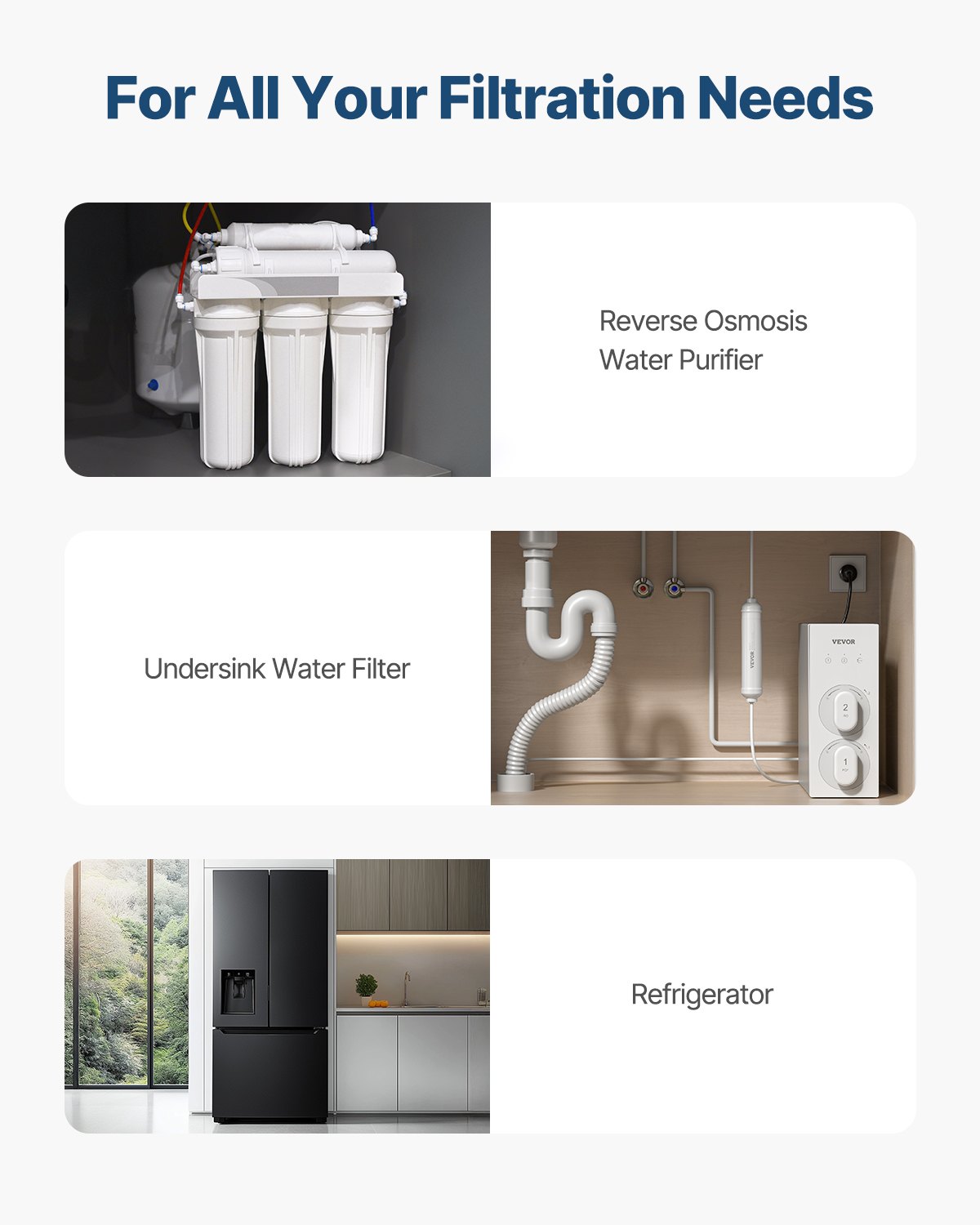 VEVOR Remineralization Filter, 1100 Gallons Remineralization Water Filter Replacement, 1/4" Quick Connect Mineral Filter, Restore Essential Minerals for Water Purifier, Under Sink Water Filter System