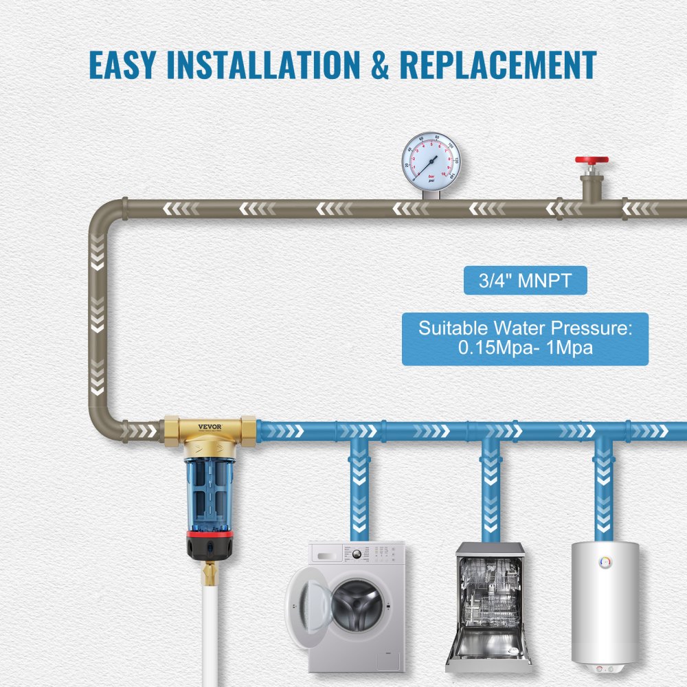 VEVOR Spin Down Filter, 40 Micron Whole House Sediment Filter for Well Water, 3/4" MNPT, 4 T/H High Flow Rate, for Whole House Water Filtration Systems, Well Water Sediment Filter