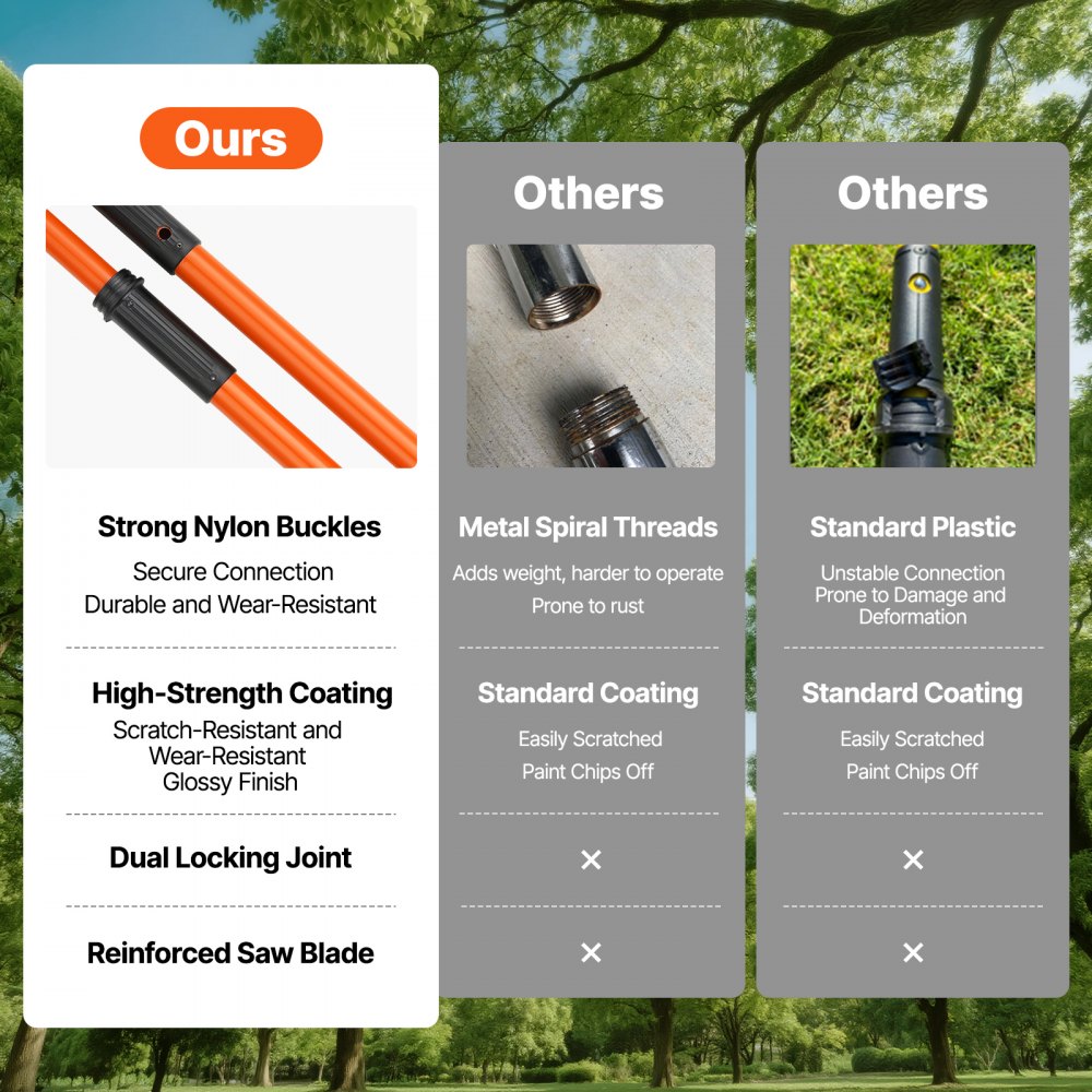 VEVOR Manual Pole Saw, 7.3-27 ft Extendable Tree Pruner, Sharp Steel Blade High Branches Trimming, Manual Branch Trimmer with Lightweight 8 Fiberglass Handles, for Pruning Palms and Shrubs