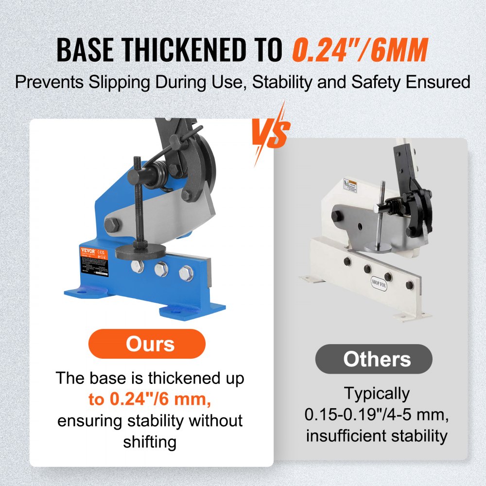 VEVOR 5" Manual Hand Plate Shear for Metal Sheet Processing, HS-5 Benchtop Cutter with Q235 Material, for Crafts Thick Steel Crafting, Heavy Duty Roll Press Machine for Builders, DIY Enthusiasts