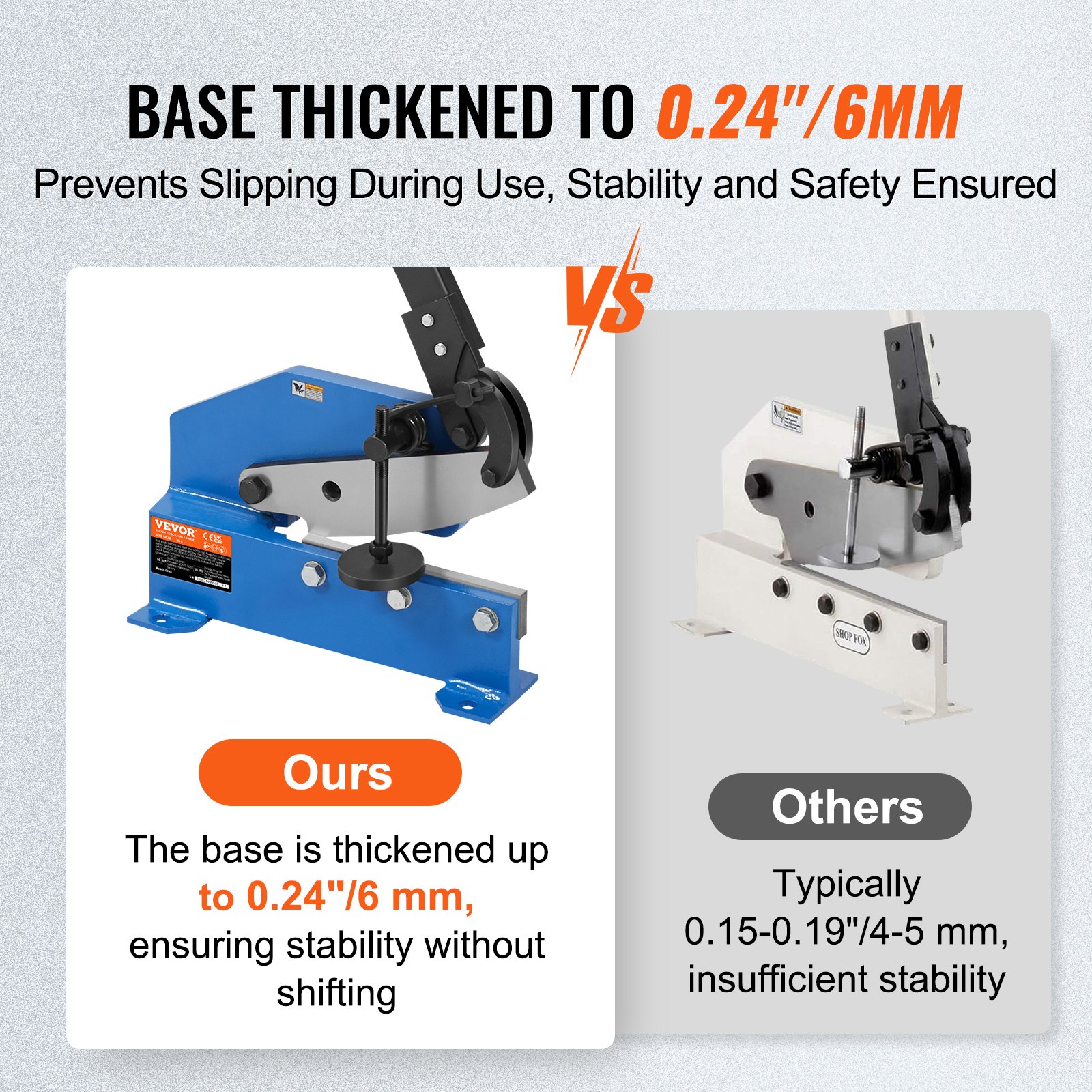 VEVOR 8" Manual Hand Plate Shear for Metal Sheet Processing, HS-8 Benchtop Cutter with Q235 Material, for Crafts Thick Steel Crafting, Heavy Duty Roll Press Machine for Builders, DIY Enthusiasts