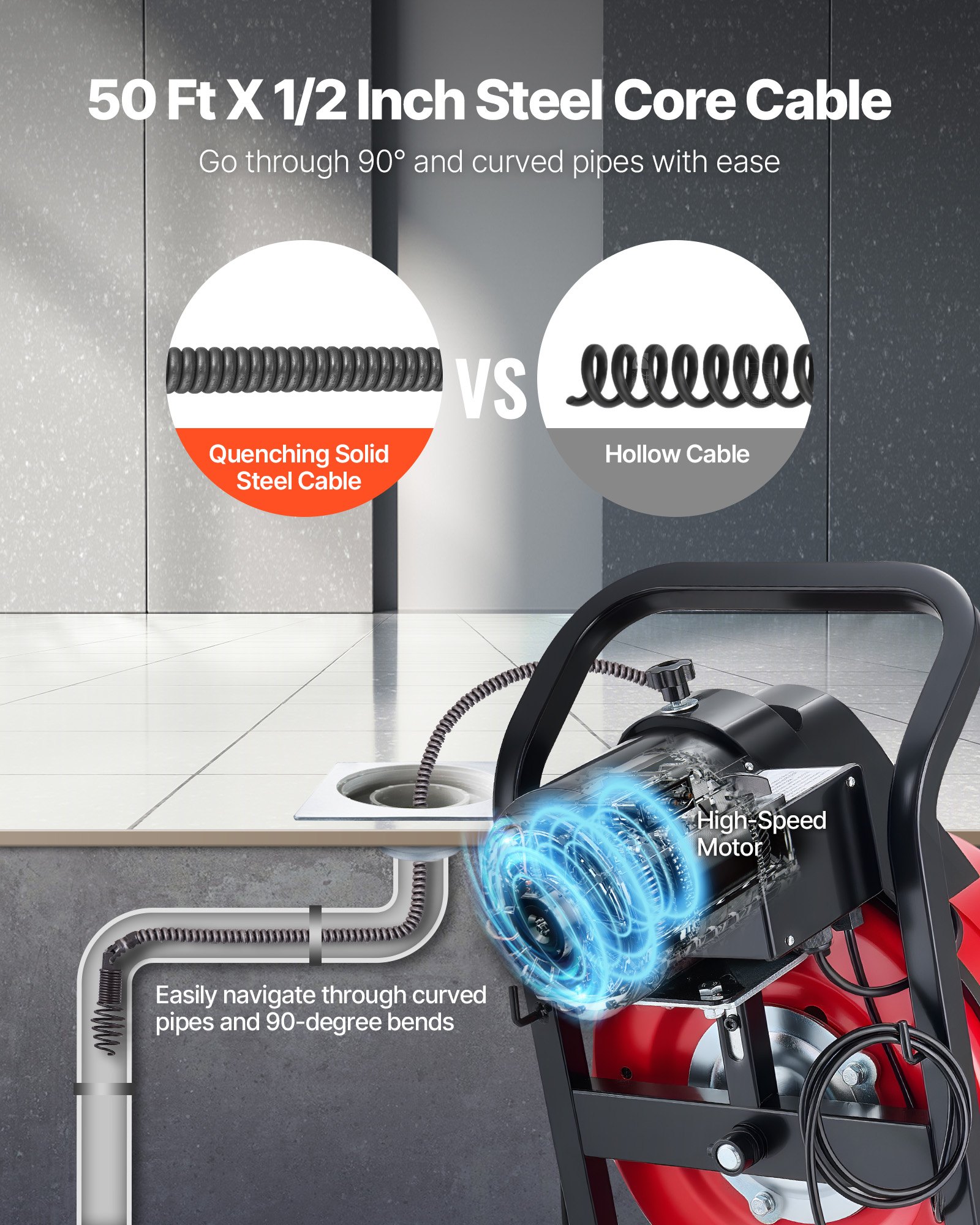 VEVOR Drain Cleaner Machine 15m x 13mm, Manual Feed Sewer Snake Auger on Wheels - with 4 Cutters & Air-activated Foot Switch for 50mm to 150mm Pipes