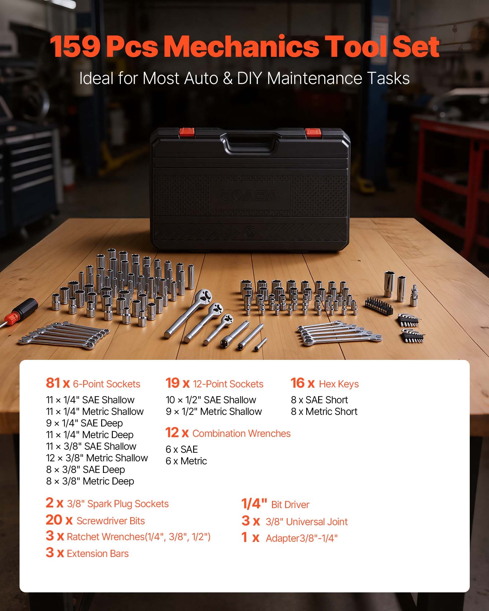 VEVOR Mechanics Tool Set, 159-Piece Mechanic Tool Kit, 1/4 in, 3/8 in, and 1/2 in Drive, SAE and Metric Socket Set, Wrenches, Screwdriver Bits, Accessories, and Storage Case, for Automotive Repair
