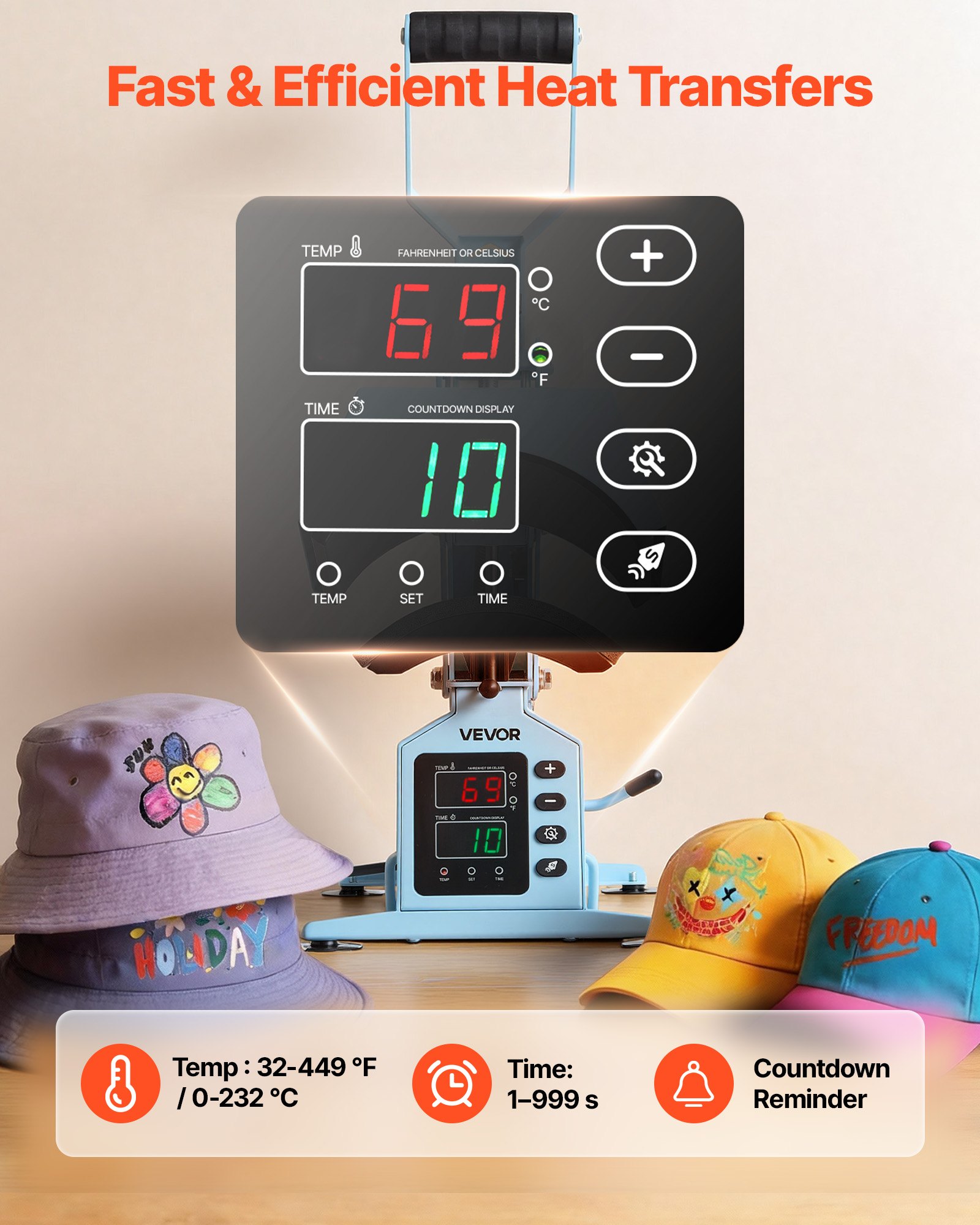 VEVOR Hat Heat Press Machine, with 4 Interchangeable Platens and Caps Stretcher, Precise Temperature & Time Control, Heat Press for Hats and Caps, for HTV Iron On and Sublimation Projects, Light Blue