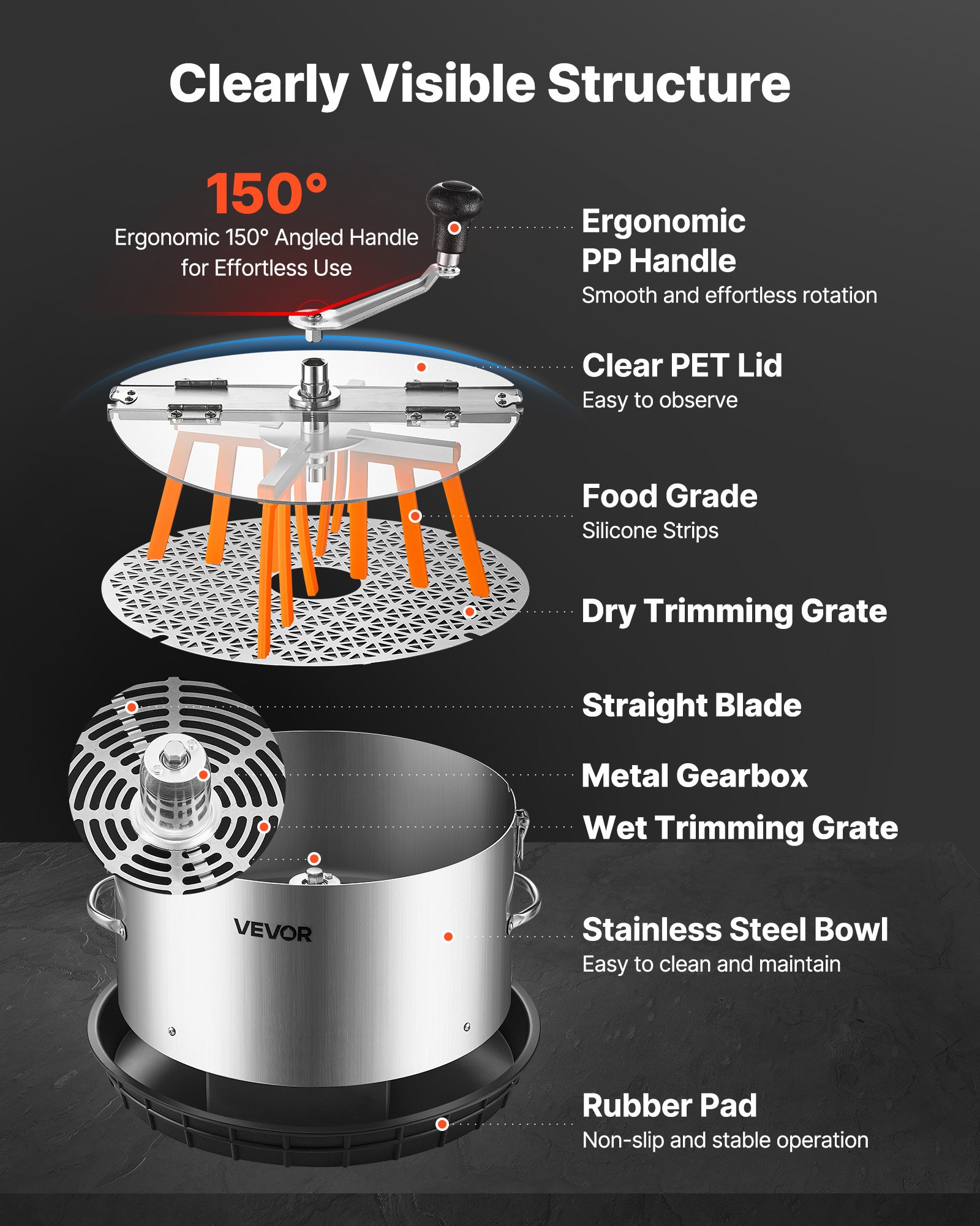 VEVOR Manual Bud Leaf Trimmer, 12 in Reaper Bowl Bud Trimmer with Stainless Steel Blades, Visual Cutting , Wet & Dry Hydroponic Cutting Machine with Tray, Twisted Spin Cut for Plant Buds Flowers