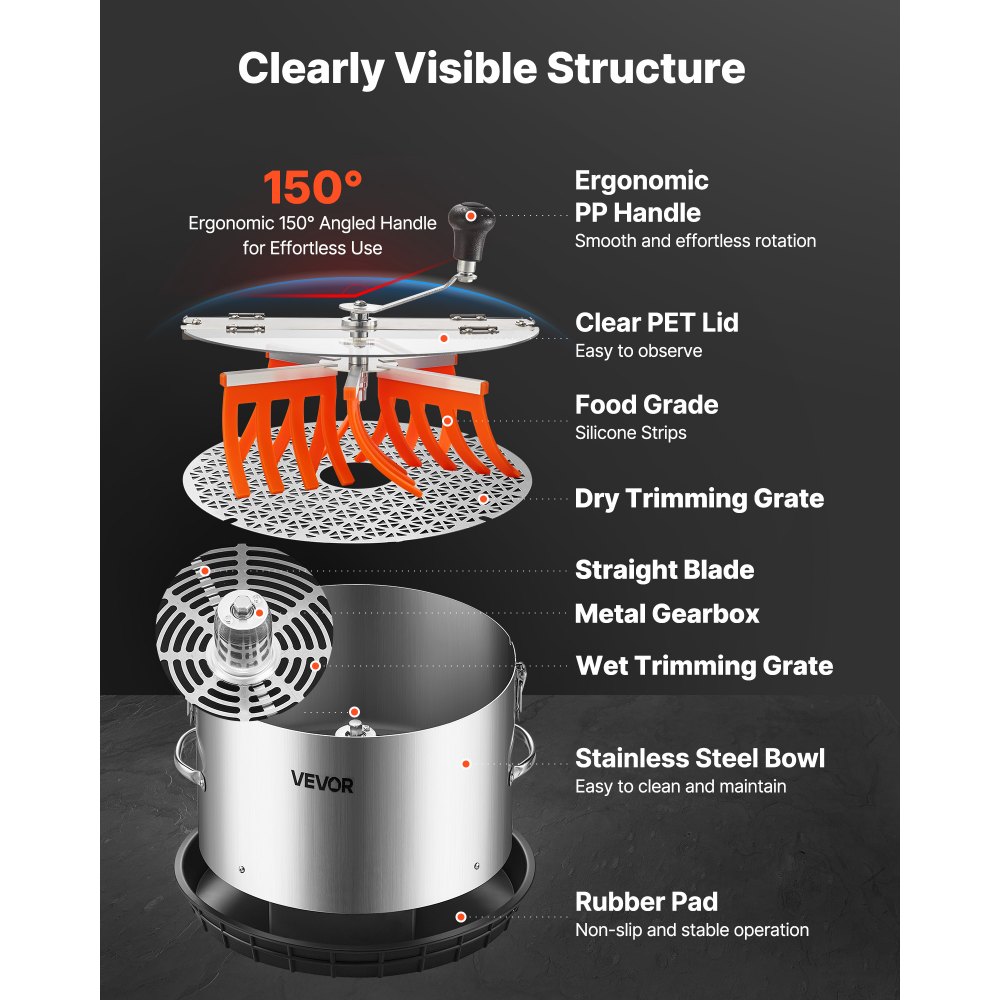 VEVOR Manual Bud Leaf Trimmer, 370mm  Reaper Bowl Bud Trimmer with Stainless Steel Blades, Visual Cutting, Wet & Dry Hydroponic Cutting Machine with Tray, Twisted Spin Cut for Plant Buds Flowers