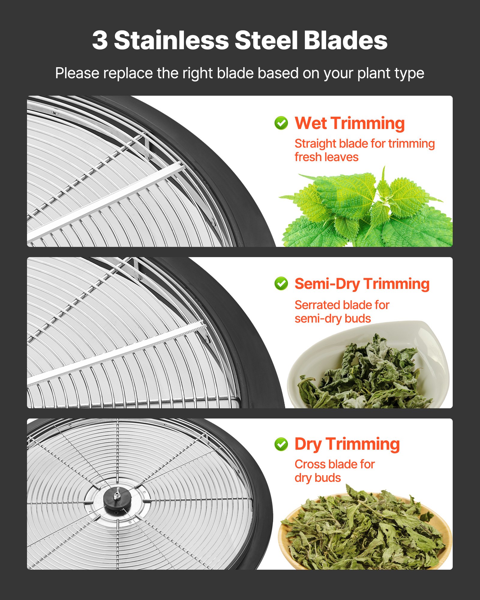 VEVOR Bud Leaf Bowl Trimmer, 490 mm Manual Bud Trimmer, with Sharp Stainless Steel Blades, Visual Cutting, Wet & Dry Hydroponic Cutting Machine, Twisted Spin Cut for Plants Leaves Buds Flowers