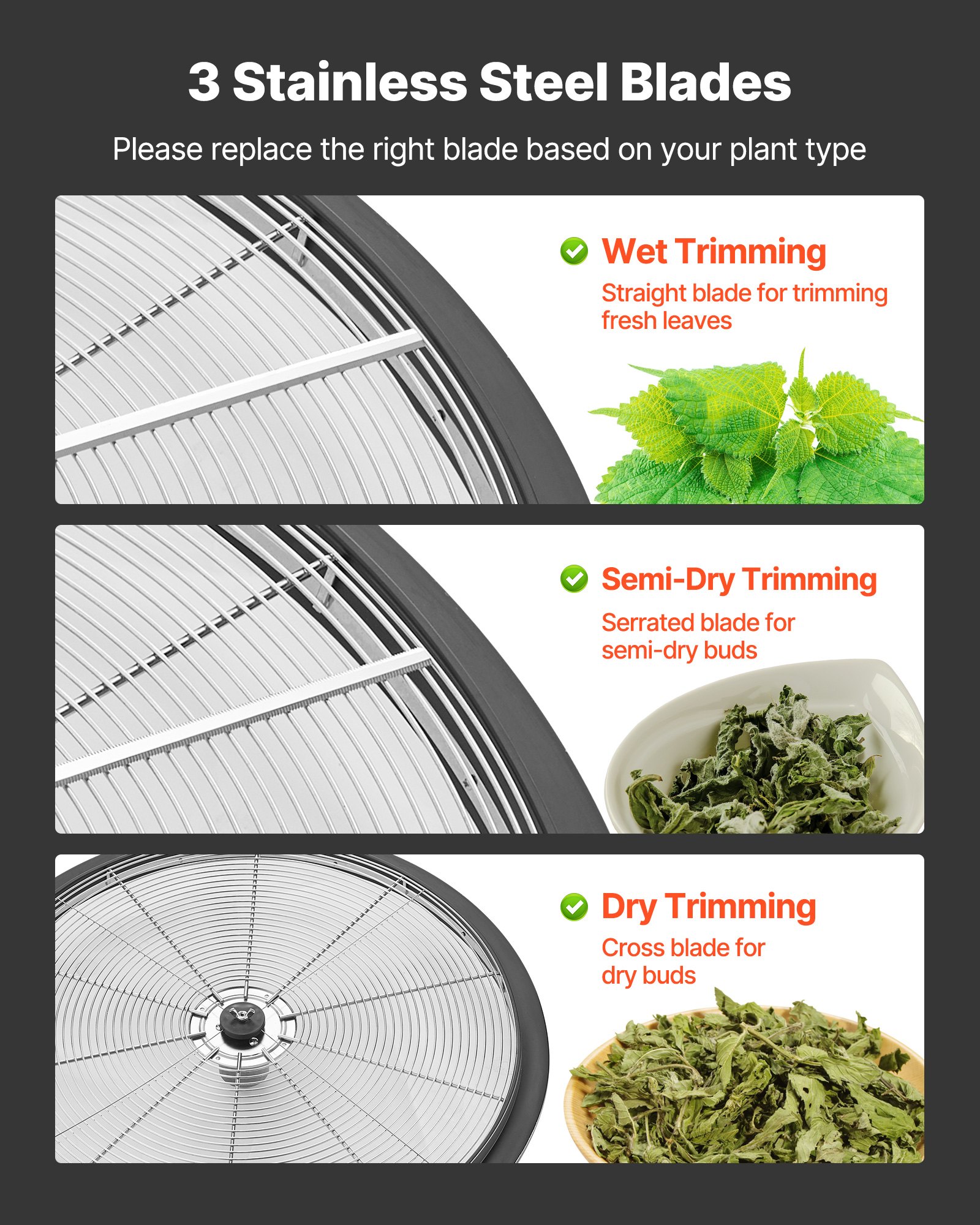 VEVOR Bud Leaf Bowl Trimmer, 600 mm Manual Bud Trimmer, with Sharp Stainless Steel Blades, Visual Cutting, Wet & Dry Hydroponic Cutting Machine, Twisted Spin Cut for Plants Leaves Buds Flowers