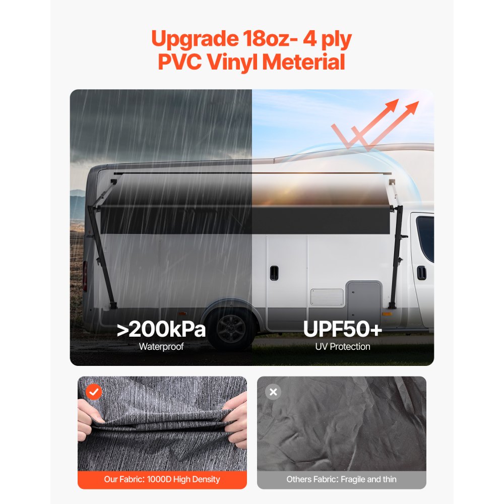 VEVOR Manual RV Awning Complete Kit, 14' Retractable Awning with Aluminum Alloy Frame, Outdoor Trailer Awning, Fit for Most RVs(Black Fade)