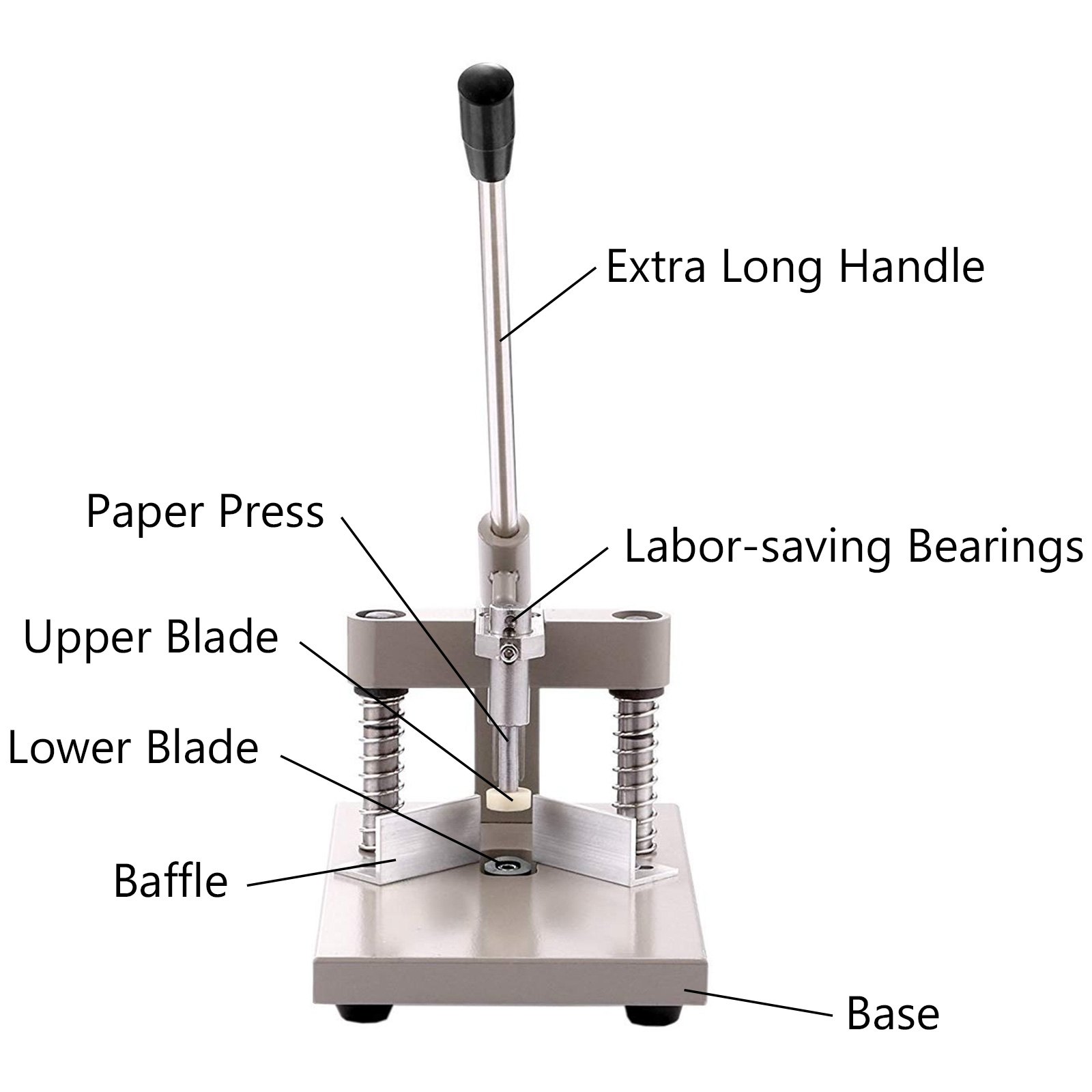 Vevor Corner Rounder Cutter R6/r10 Heavy Duty Commercial Cutting 30 Mm Metal For Books