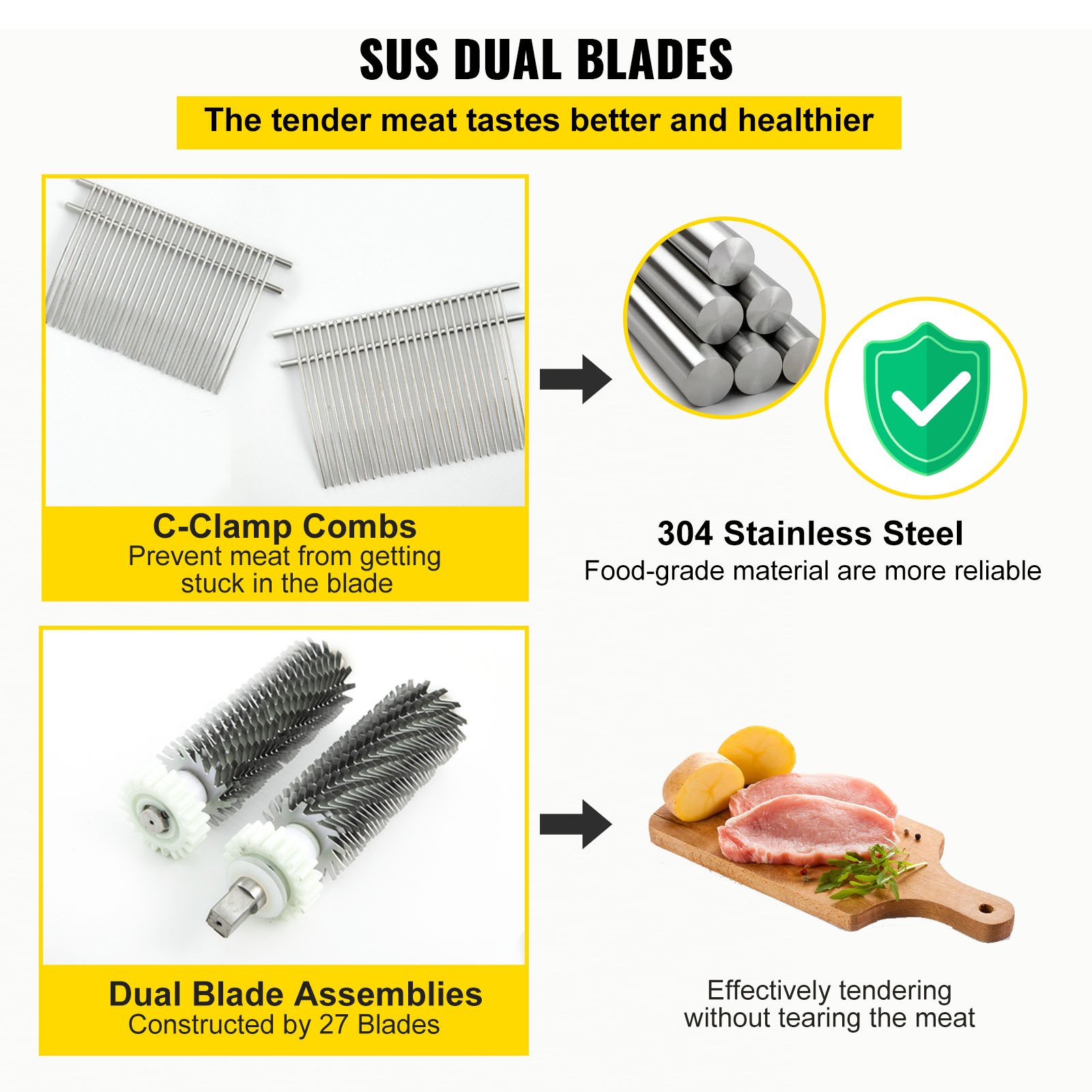 VEVOR manual steak tenderizer with sus dual blades and 304 stainless steel construction.