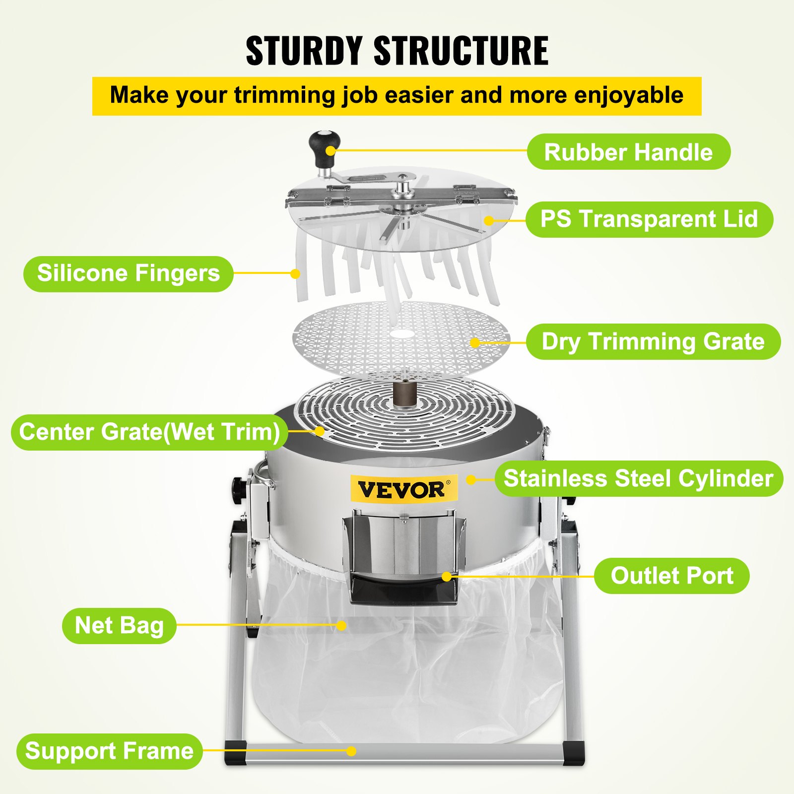 VEVOR Bud Leaf Trimming Machine Hydroponics Trimmer 40.6cm Stainless Steel Spin