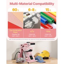 VEVOR Hat Heat Press Machine for Caps Hat Press with 2pcs Platens for HTV Pink
