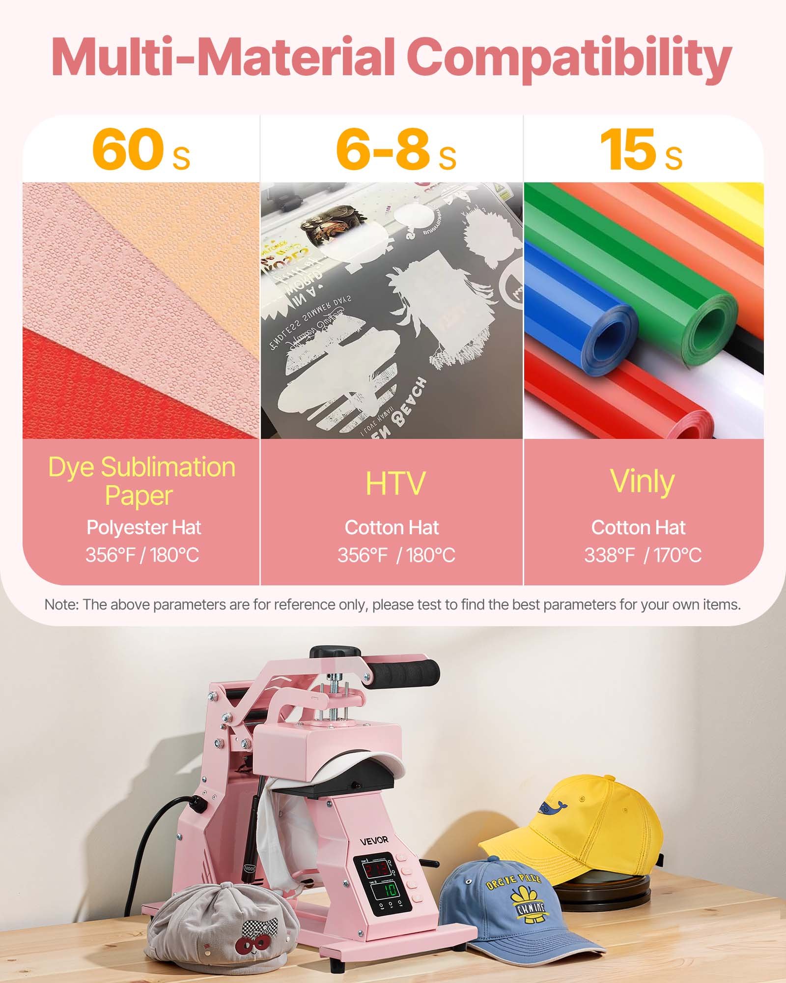 VEVOR Hat Heat Press Machine, with 2pcs Interchangeable Platens, Precise Temperature and Time Control, Hat Press for HTV Iron On and Sublimation Projects, for Caps, Headbands, Cuffs, Face Masks, Pink