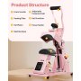 VEVOR Hat Heat Press Machine, with 4pcs Interchangeable Platens, Precise Temperature and Time Control, Hat Press for HTV Iron On and Sublimation Projects, for Caps, Headbands, Cuffs, Face Masks, Pink