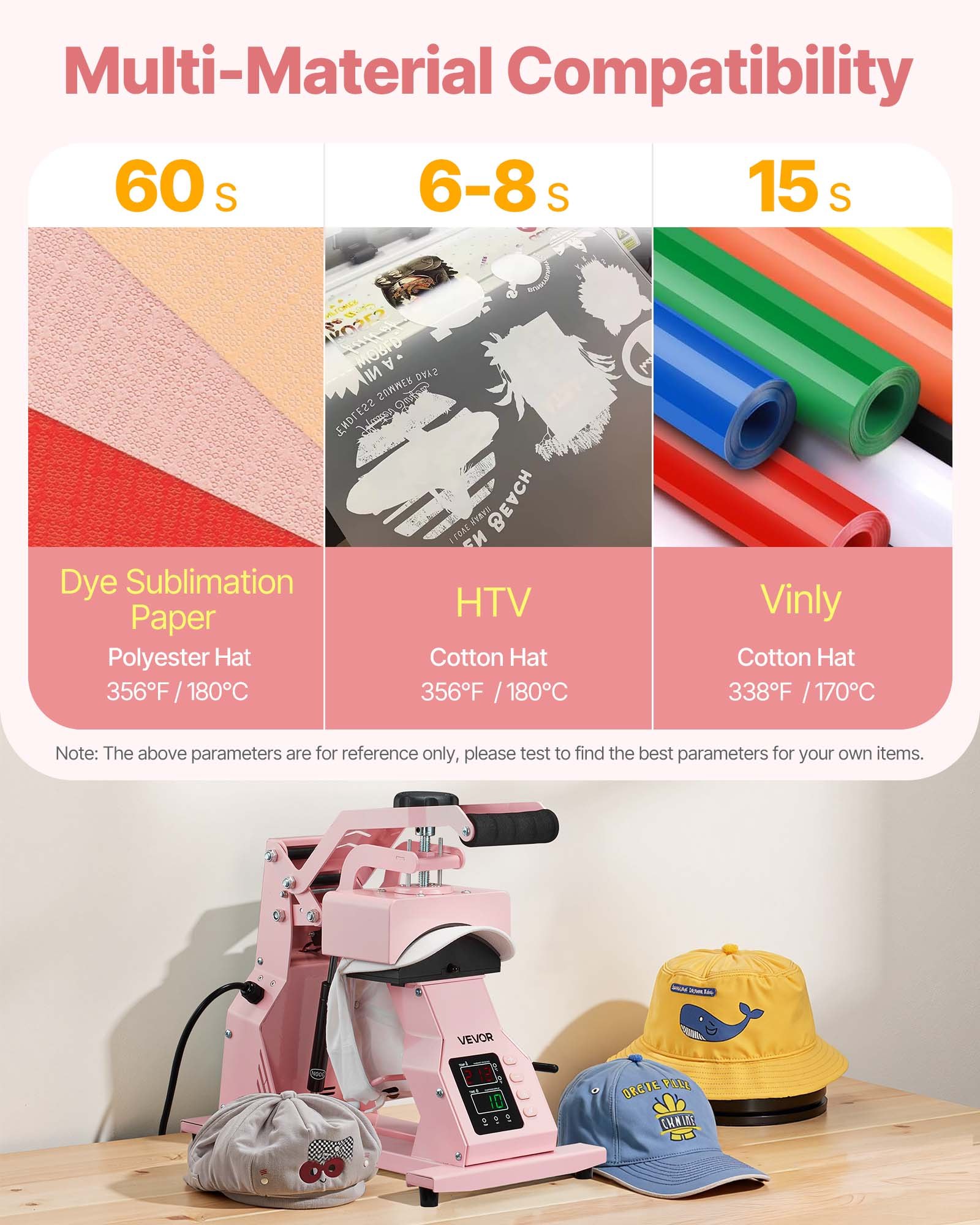 VEVOR Hat Heat Press Machine, with 4pcs Interchangeable Platens, Precise Temperature and Time Control, Hat Press for HTV Iron On and Sublimation Projects, for Caps, Headbands, Cuffs, Face Masks, Pink