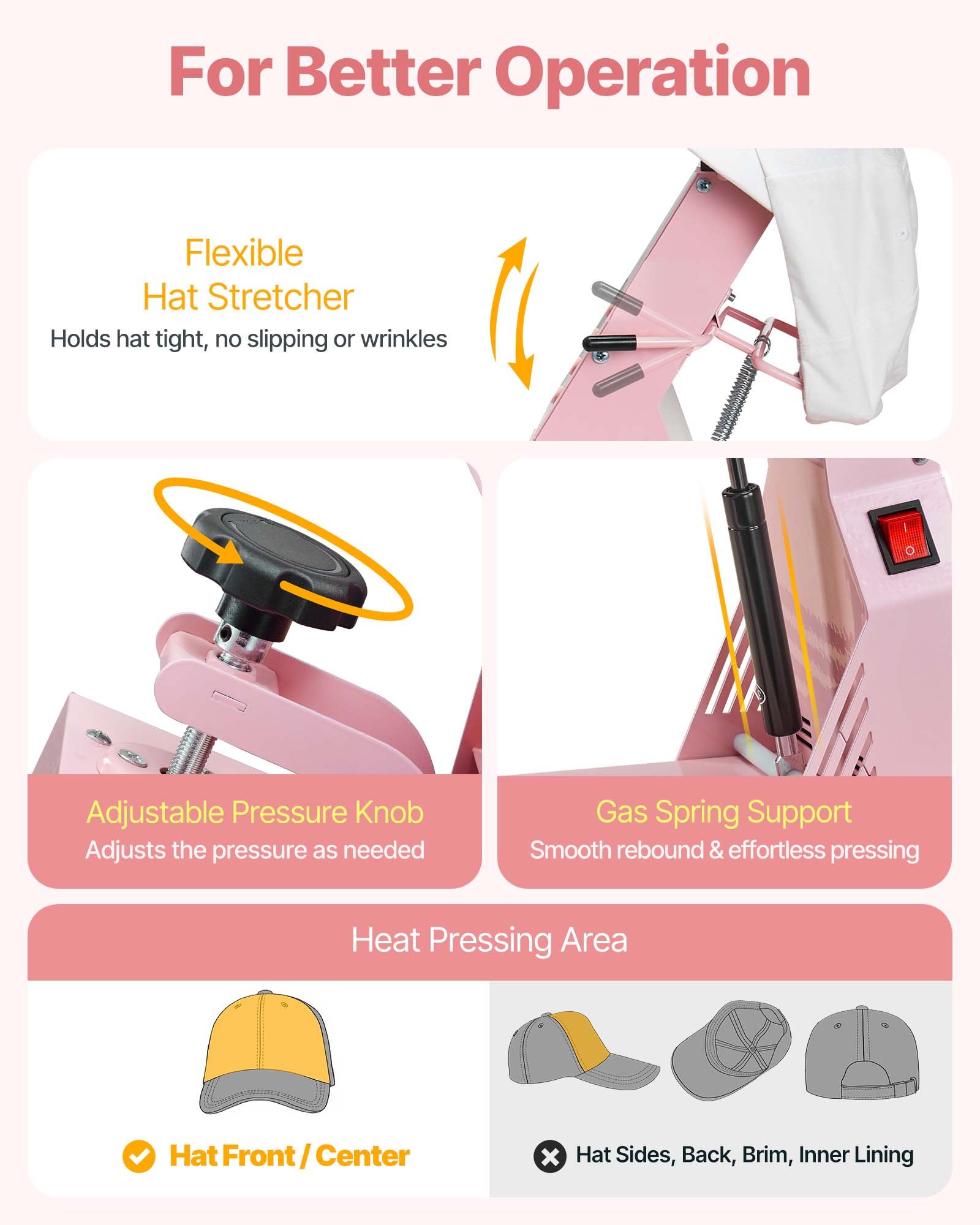 VEVOR Hat Heat Press Machine, with 4pcs Interchangeable Platens, Precise Temperature and Time Control, Hat Press for HTV Iron On and Sublimation Projects, for Caps, Headbands, Cuffs, Face Masks, Pink