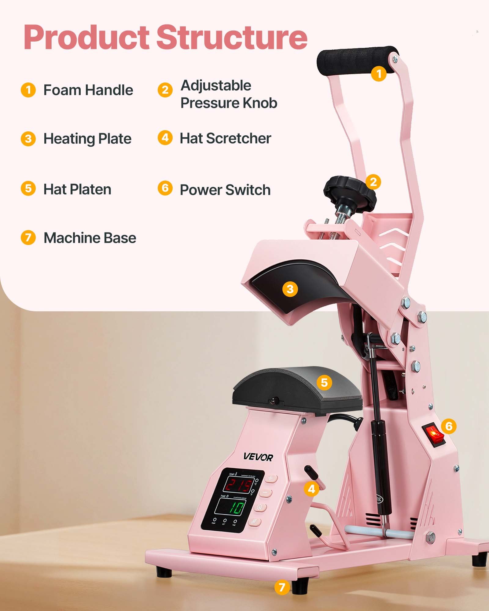 VEVOR Hat Heat Press Machine, with 4pcs Interchangeable Platens, Precise Temperature and Time Control, Hat Press for HTV Iron On and Sublimation Projects, for Caps, Headbands, Cuffs, Face Masks, Pink