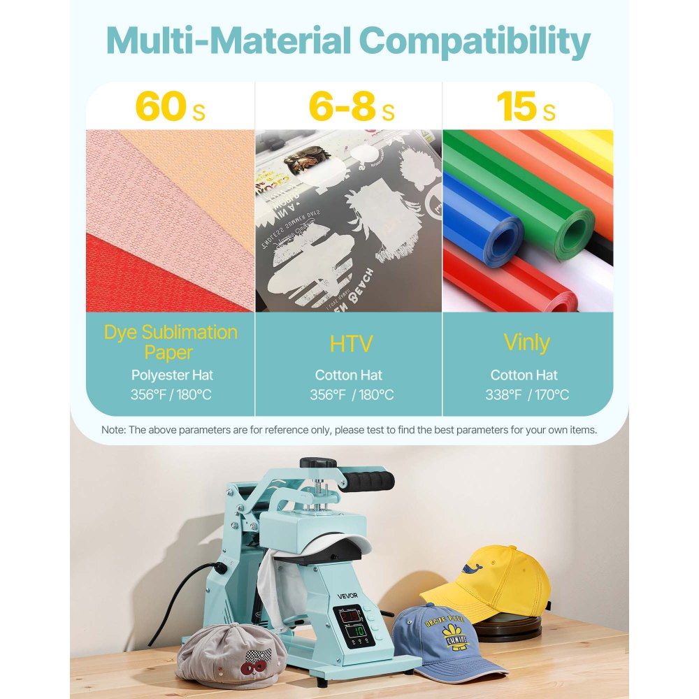 VEVOR Hat Heat Press Machine, with 2pcs Interchangeable Platens, Precise Temperature and Time Control, Hat Press for HTV Iron On and Sublimation Projects, for Caps, Headbands, Cuffs, Face Masks, Green