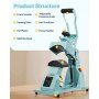 VEVOR Hat Heat Press Machine, with 4pcs Interchangeable Platens, Precise Temperature and Time Control, Hat Press for HTV Iron On and Sublimation Projects, for Caps, Headbands, Cuffs, Face Masks, Green