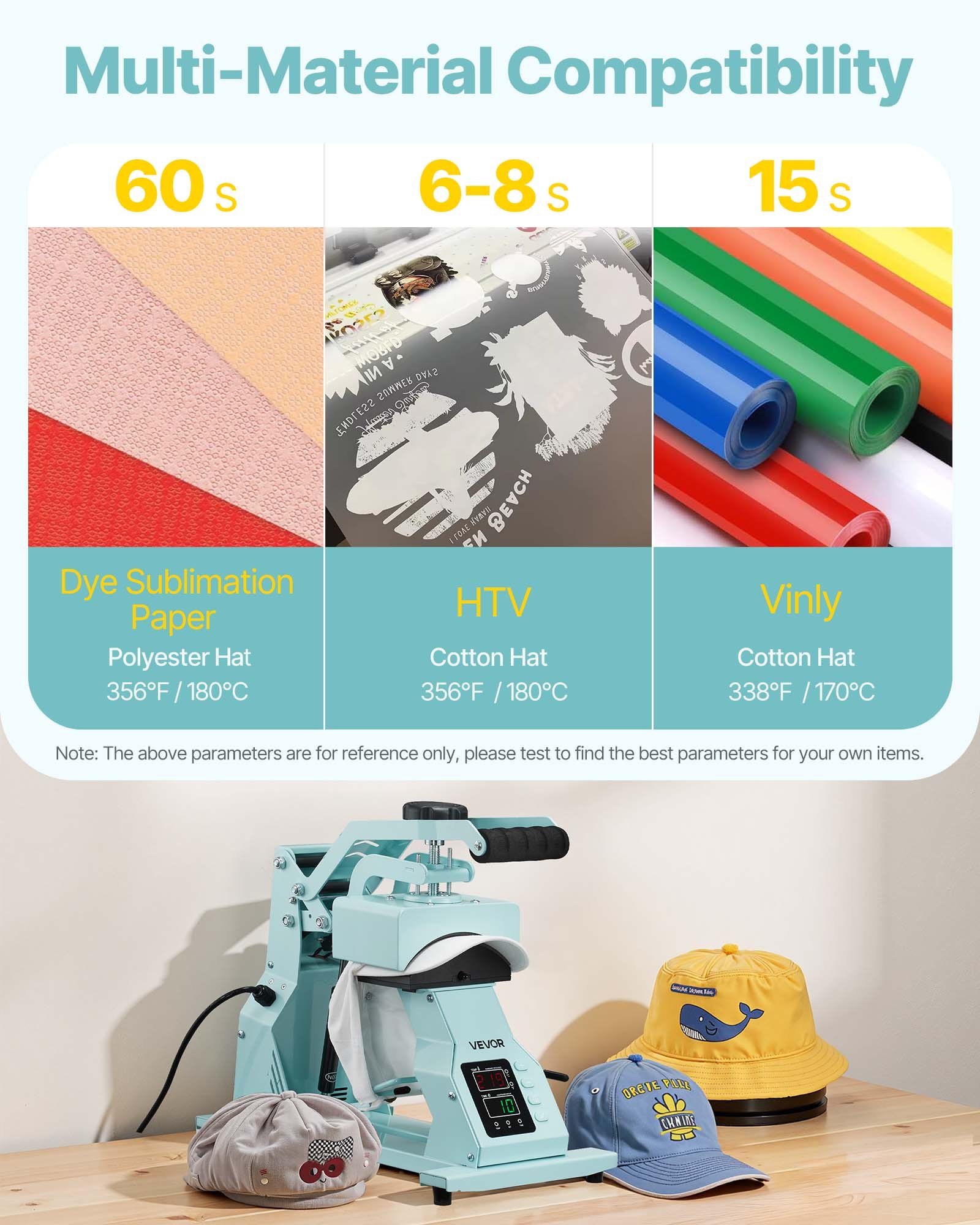 VEVOR Hat Heat Press Machine, with 4pcs Interchangeable Platens, Precise Temperature and Time Control, Hat Press for HTV Iron On and Sublimation Projects, for Caps, Headbands, Cuffs, Face Masks, Green