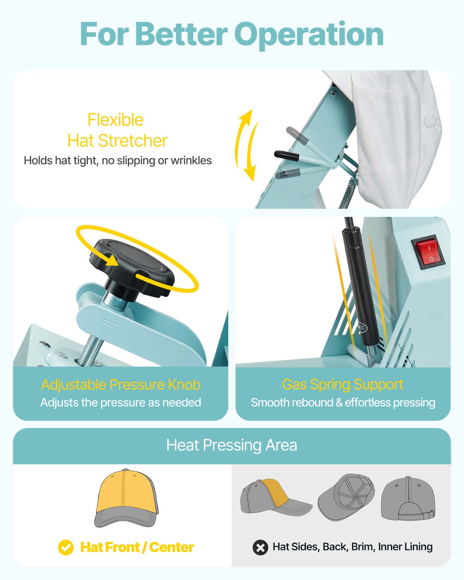 VEVOR Hat Heat Press Machine, with 4pcs Interchangeable Platens, Precise Temperature and Time Control, Hat Press for HTV Iron On and Sublimation Projects, for Caps, Headbands, Cuffs, Face Masks, Green