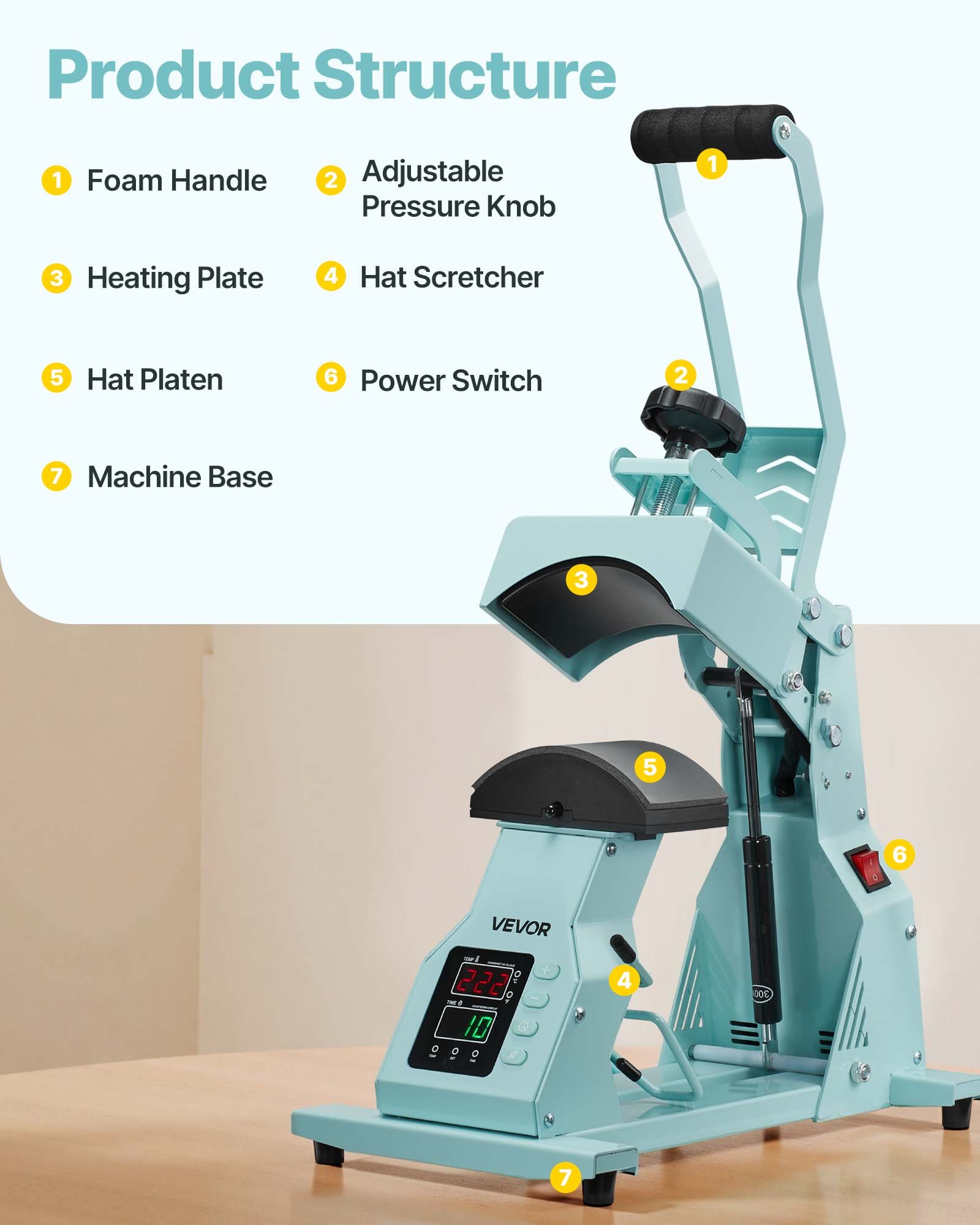 VEVOR Hat Heat Press Machine, with 4pcs Interchangeable Platens, Precise Temperature and Time Control, Hat Press for HTV Iron On and Sublimation Projects, for Caps, Headbands, Cuffs, Face Masks, Green