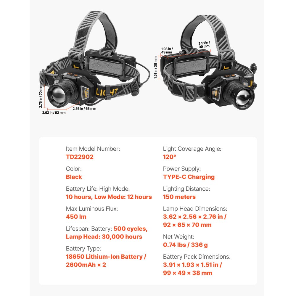 VEVOR Headlamp, Bright LED Rechargeable Headlight, Lightweight Head Flashlight with 16 Lighting Modes, Adjustable Headband & 90° Angle, Zoomable Head Lamp for Camping, Running, Hiking, Fishing