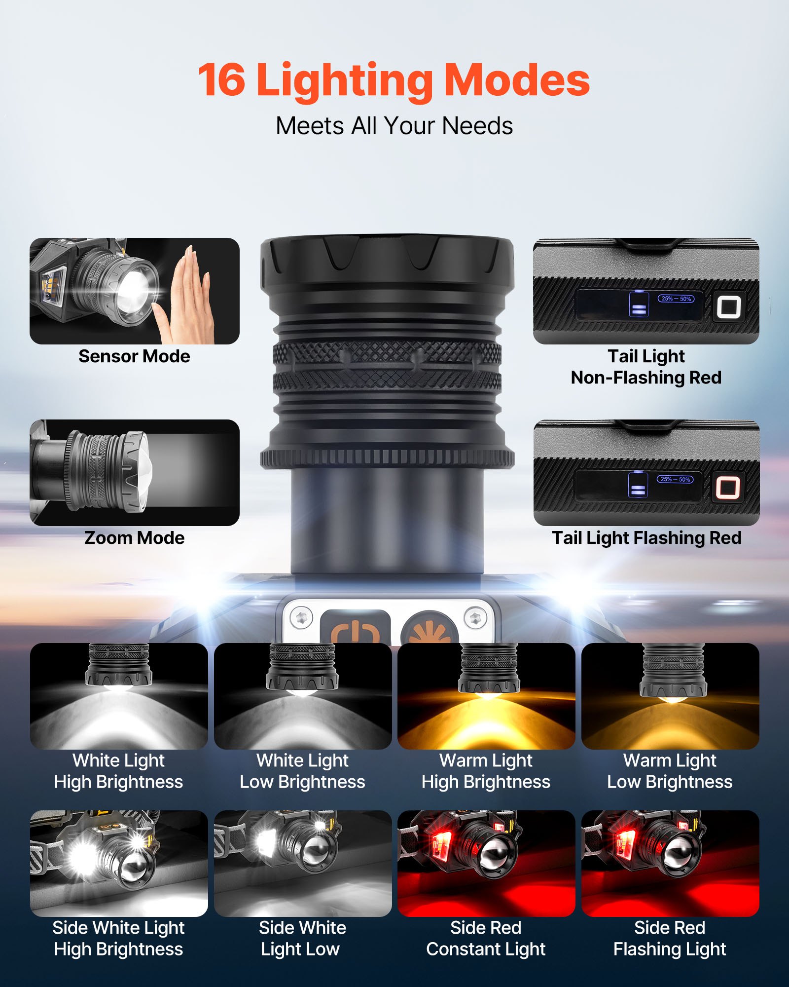 VEVOR Headlamp, Bright LED Rechargeable Headlight, Lightweight Head Flashlight with 16 Lighting Modes, Adjustable Headband & 90° Angle, Zoomable Head Lamp for Camping, Running, Hiking, Fishing