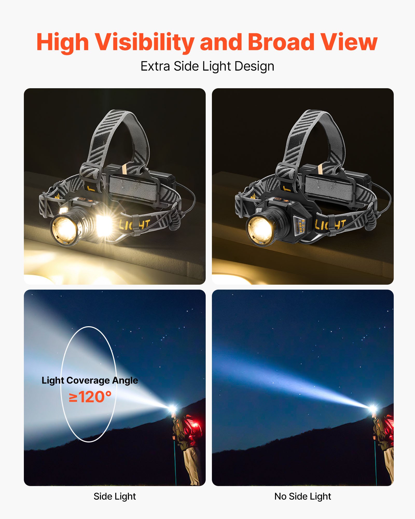 VEVOR Headlamp, Bright LED Rechargeable Headlight, Lightweight Head Flashlight with 16 Lighting Modes, Adjustable Headband & 90° Angle, Zoomable Head Lamp for Camping, Running, Hiking, Fishing