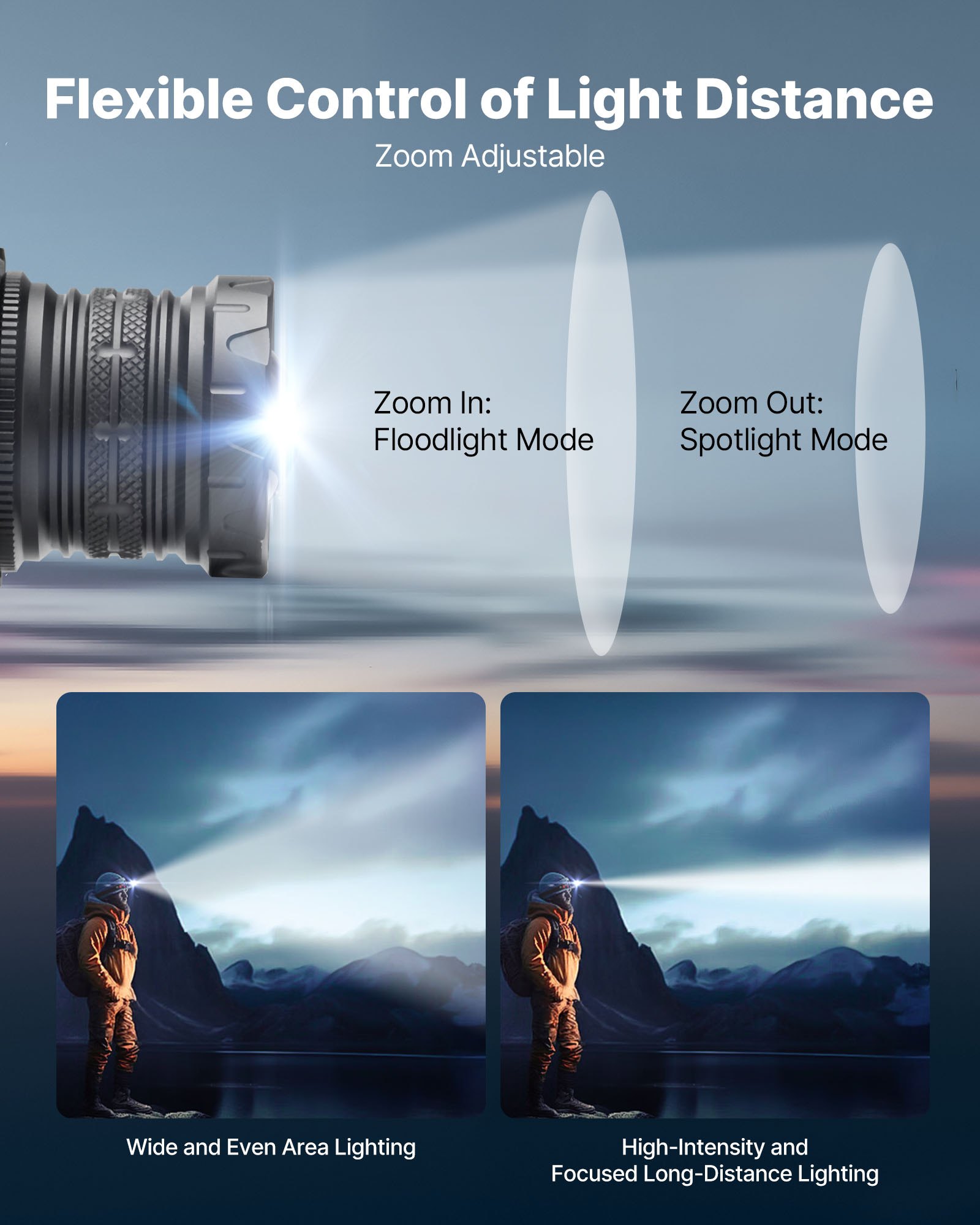VEVOR Headlamp, Bright LED Rechargeable Headlight, Lightweight Head Flashlight with 16 Lighting Modes, Adjustable Headband & 90° Angle, Zoomable Head Lamp for Camping, Running, Hiking, Fishing