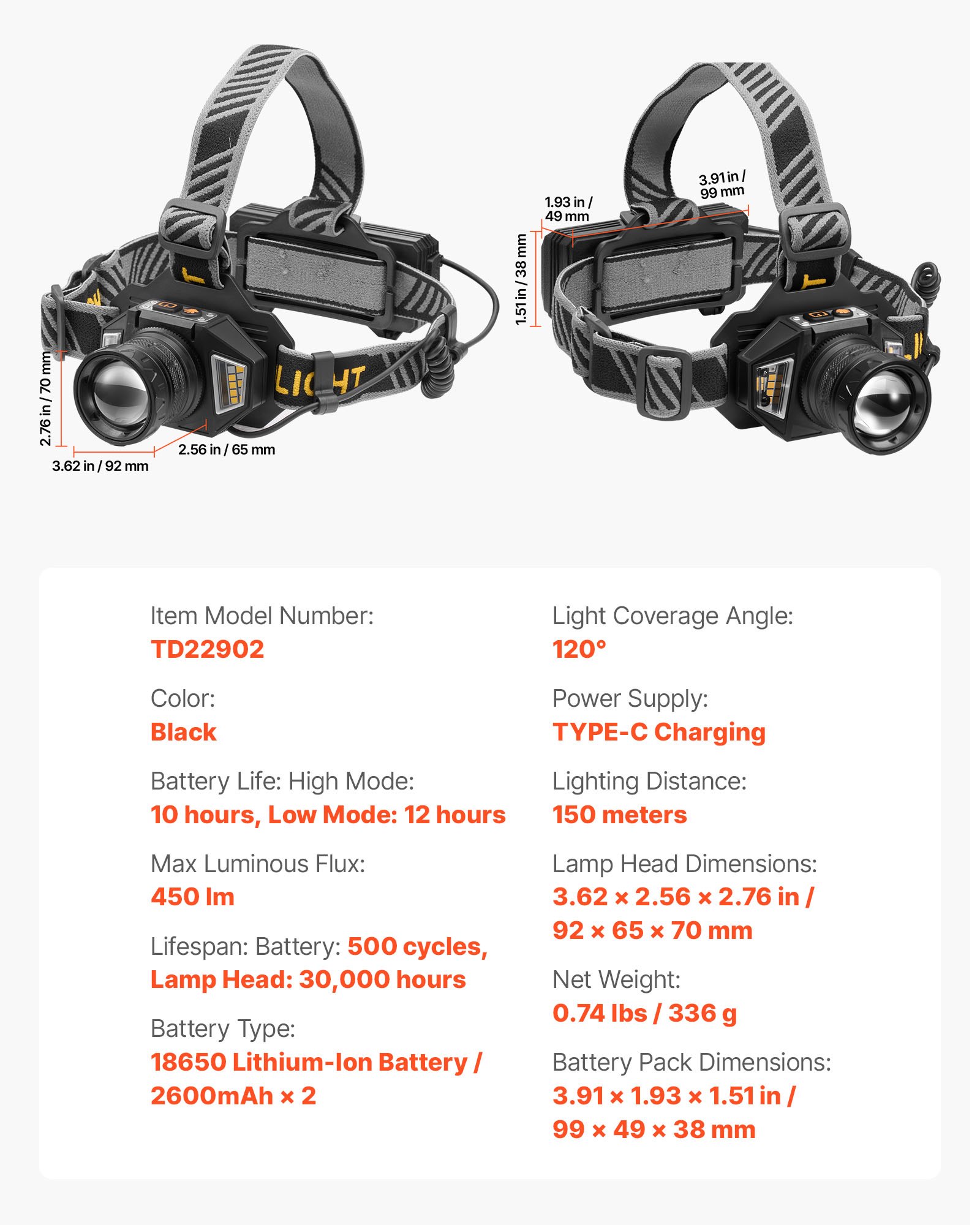 VEVOR Headlamp, Bright LED Rechargeable Headlight, Lightweight Head Flashlight with 16 Lighting Modes, Adjustable Headband & 90° Angle, Zoomable Head Lamp for Camping, Running, Hiking, Fishing