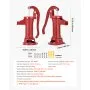 VEVOR Well Hand Pitcher Pump, 25 ft Maximum Lift, Antique Cast Iron Manual Hand Water Pump, NPT 1-1/4 in Connection, Easy Installation, Old Fashioned for Outdoor Garden, Pond, Backyard, Farm, Red