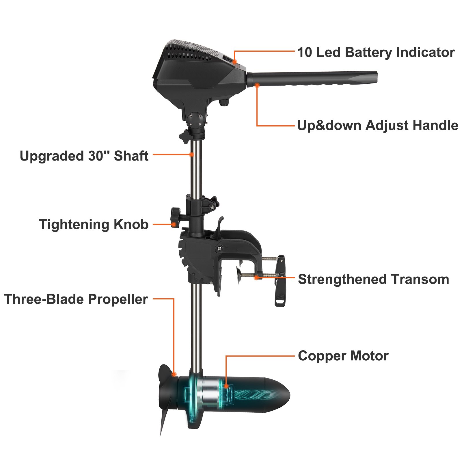 VEVOR Electric Trolling Motor 55lb Thrust Transom Mounted 24-Volt Boat Motor Variable Speed 10 LED Indicator for Kayak, Inflatable Fishing Boats (30" Shaft)
