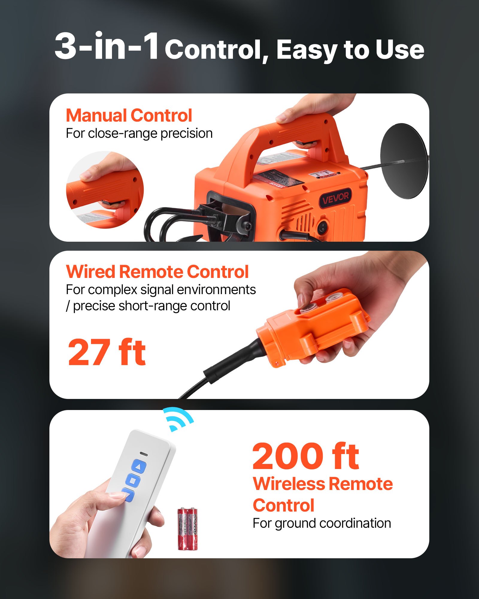 VEVOR 3-in-1 Electric Hoist Winch, 500 kg Capacity, 1500W Portable Electric Power Winch, 7.6 m Lifting Height, 5 m/min with Manual, Wired & Wireless Remote Control for Factory, Warehouss, Garage