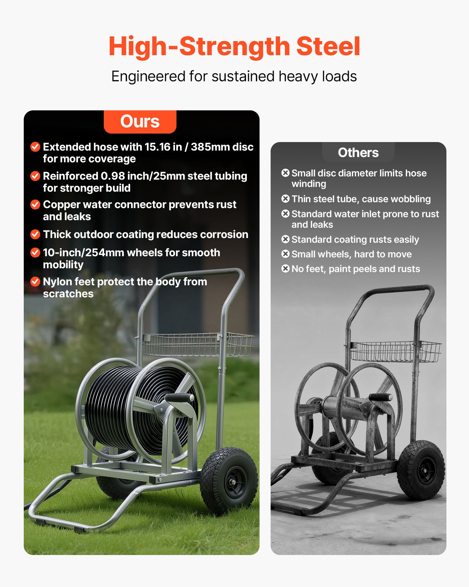 VEVOR Water Hose Reel Cart, 6096/9144 cm High-Pressure Garden Hose Cart, Hoses Reel Carts with Two Wheels, Handle & Heavy-Duty Mesh Storage Basket, Dual-Purpose Portable Hoses Reels for Garden, Car