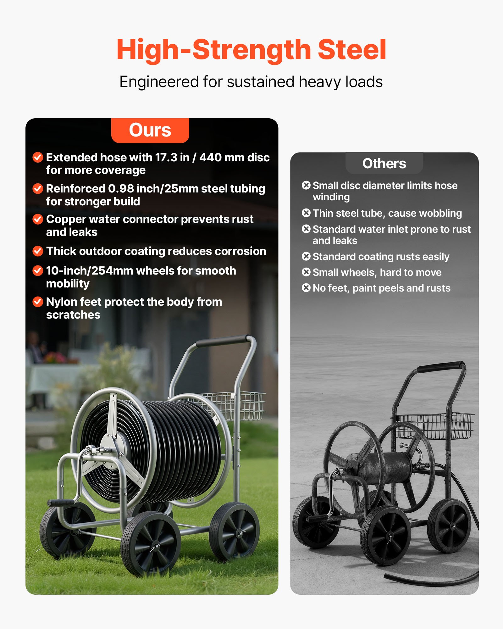 VEVOR Hose Reel Cart, Hold Up to 250 ft of 5/8’’ Hose, Garden Water Hose Carts Mobile Tools with 4 Wheels, Heavy Duty Powder-coated Steel Outdoor Planting with Storage Basket, for Garden, Yard, Lawn