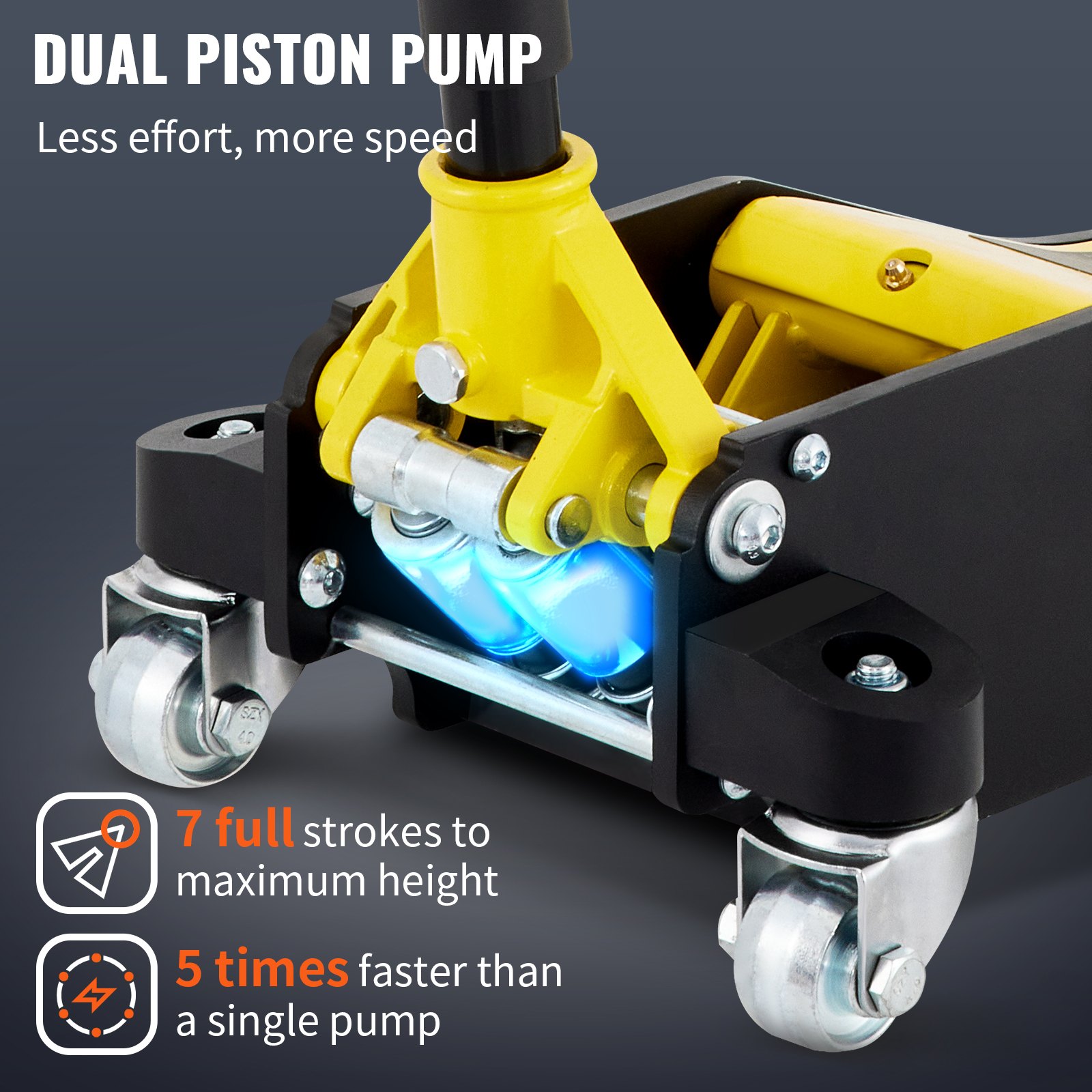 VEVOR racing floor jack features dual piston pump for faster lifting, taking 7 full strokes to maximum.